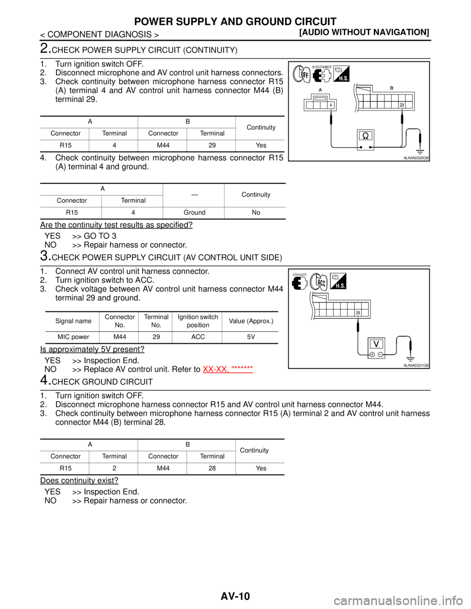 NISSAN TIIDA 2007  Service Repair Manual AV-10
< COMPONENT DIAGNOSIS >[AUDIO WITHOUT NAVIGATION]
POWER SUPPLY AND GROUND CIRCUIT
2.CHECK POWER SUPPLY CIRCUIT (CONTINUITY)
1. Turn ignition switch OFF.
2. Disconnect microphone and AV control u