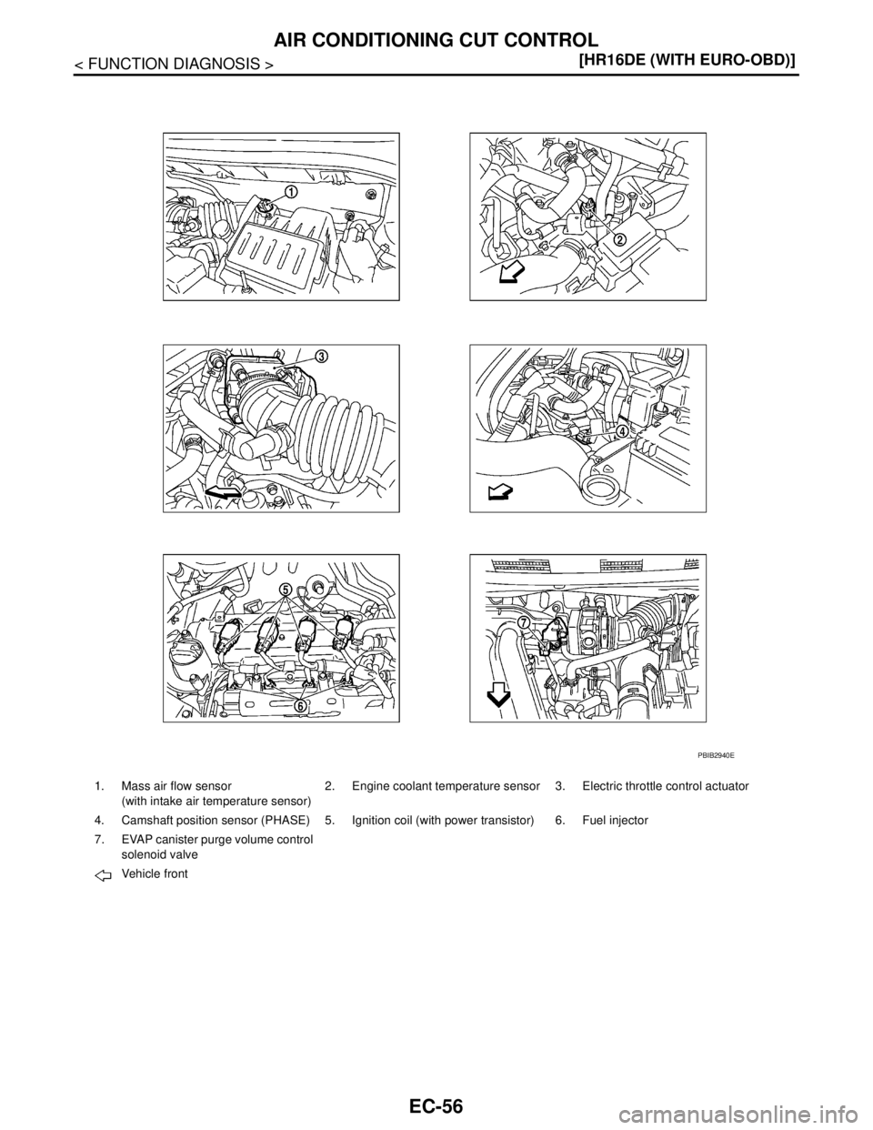 NISSAN TIIDA 2007  Service Repair Manual EC-56
< FUNCTION DIAGNOSIS >[HR16DE (WITH EURO-OBD)]
AIR CONDITIONING CUT CONTROL
1. Mass air flow sensor
(with intake air temperature sensor)2. Engine coolant temperature sensor 3. Electric throttle 