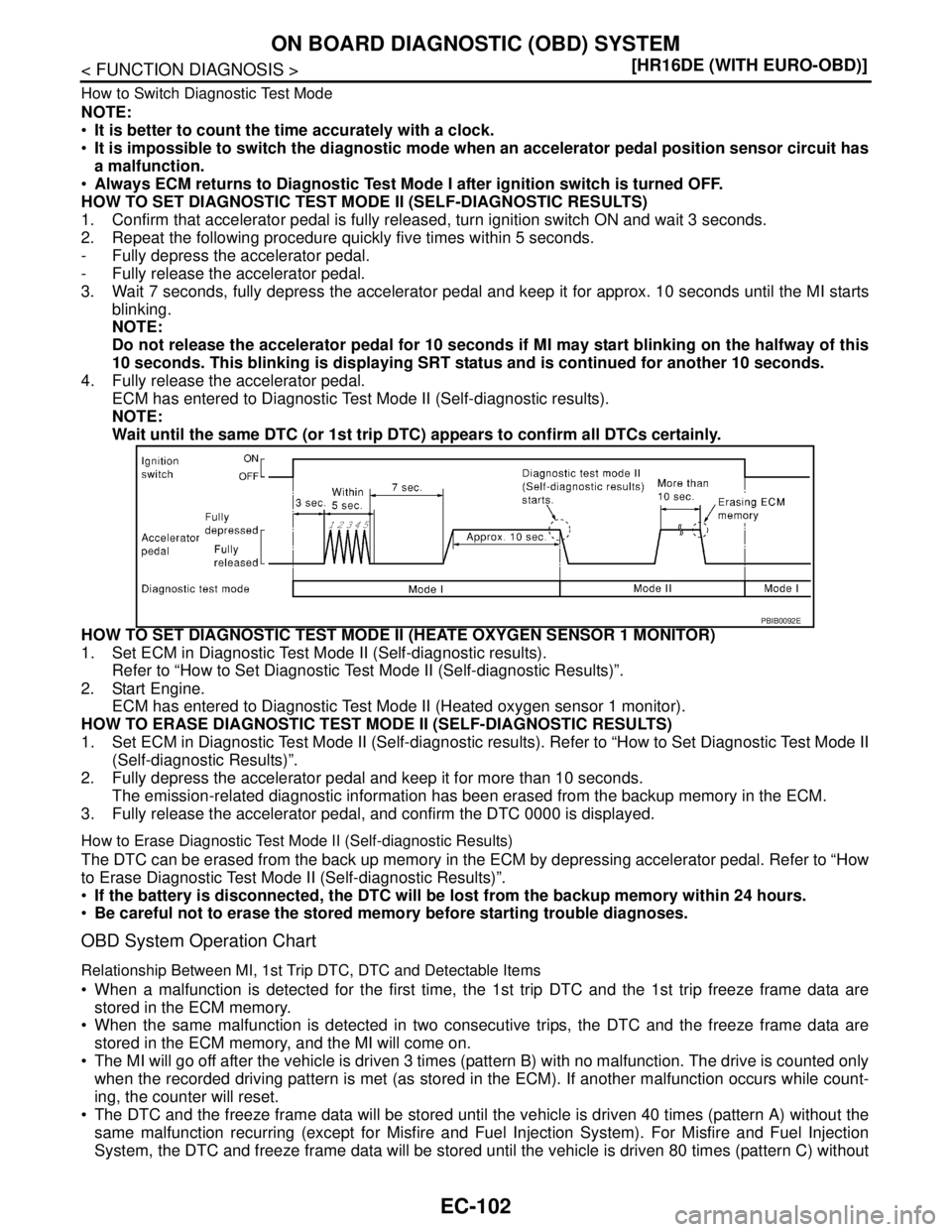 NISSAN TIIDA 2007  Service Repair Manual EC-102
< FUNCTION DIAGNOSIS >[HR16DE (WITH EURO-OBD)]
ON BOARD DIAGNOSTIC (OBD) SYSTEM
How to Switch Diagnostic Test Mode 
NOTE:
It is better to count the time accurately with a clock.
It is impossi