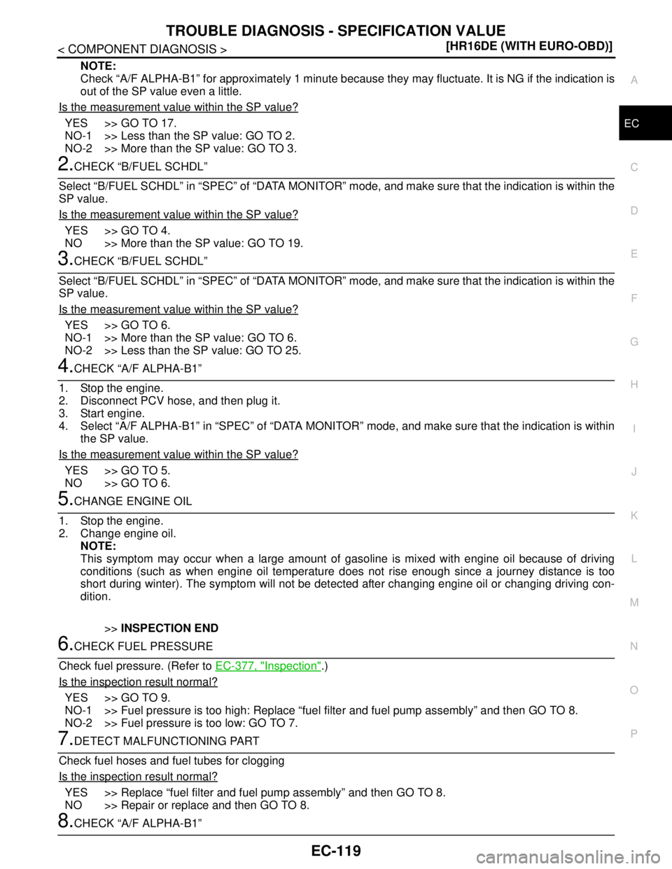 NISSAN TIIDA 2007  Service Repair Manual TROUBLE DIAGNOSIS - SPECIFICATION VALUE
EC-119
< COMPONENT DIAGNOSIS >[HR16DE (WITH EURO-OBD)]
C
D
E
F
G
H
I
J
K
L
MA
EC
N
P O
NOTE:
Check “A/F ALPHA-B1” for approximately 1 minute because they ma