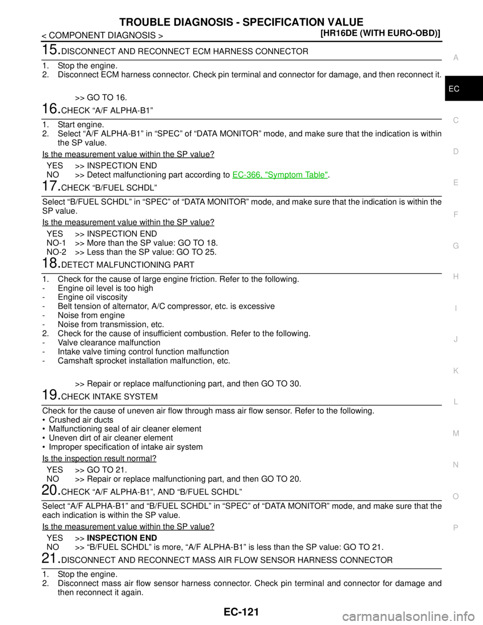 NISSAN TIIDA 2007  Service Repair Manual TROUBLE DIAGNOSIS - SPECIFICATION VALUE
EC-121
< COMPONENT DIAGNOSIS >[HR16DE (WITH EURO-OBD)]
C
D
E
F
G
H
I
J
K
L
MA
EC
N
P O
15.DISCONNECT AND RECONNECT ECM HARNESS CONNECTOR
1. Stop the engine.
2. 