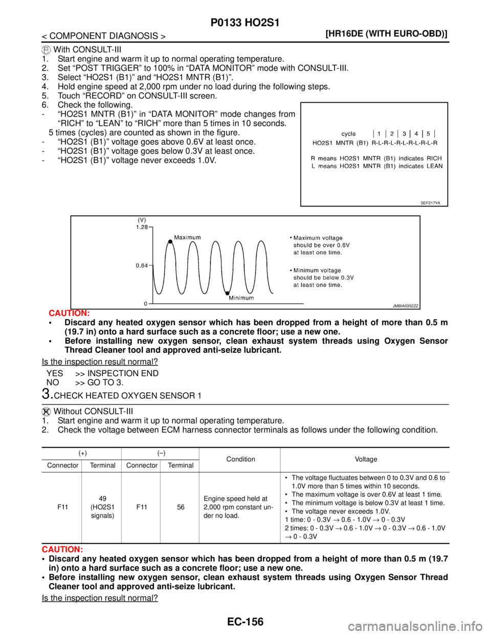 NISSAN TIIDA 2007  Service Repair Manual EC-156
< COMPONENT DIAGNOSIS >[HR16DE (WITH EURO-OBD)]
P0133 HO2S1
 With CONSULT-III
1. Start engine and warm it up to normal operating temperature.
2. Set “POST TRIGGER” to 100% in “DATA MONITO