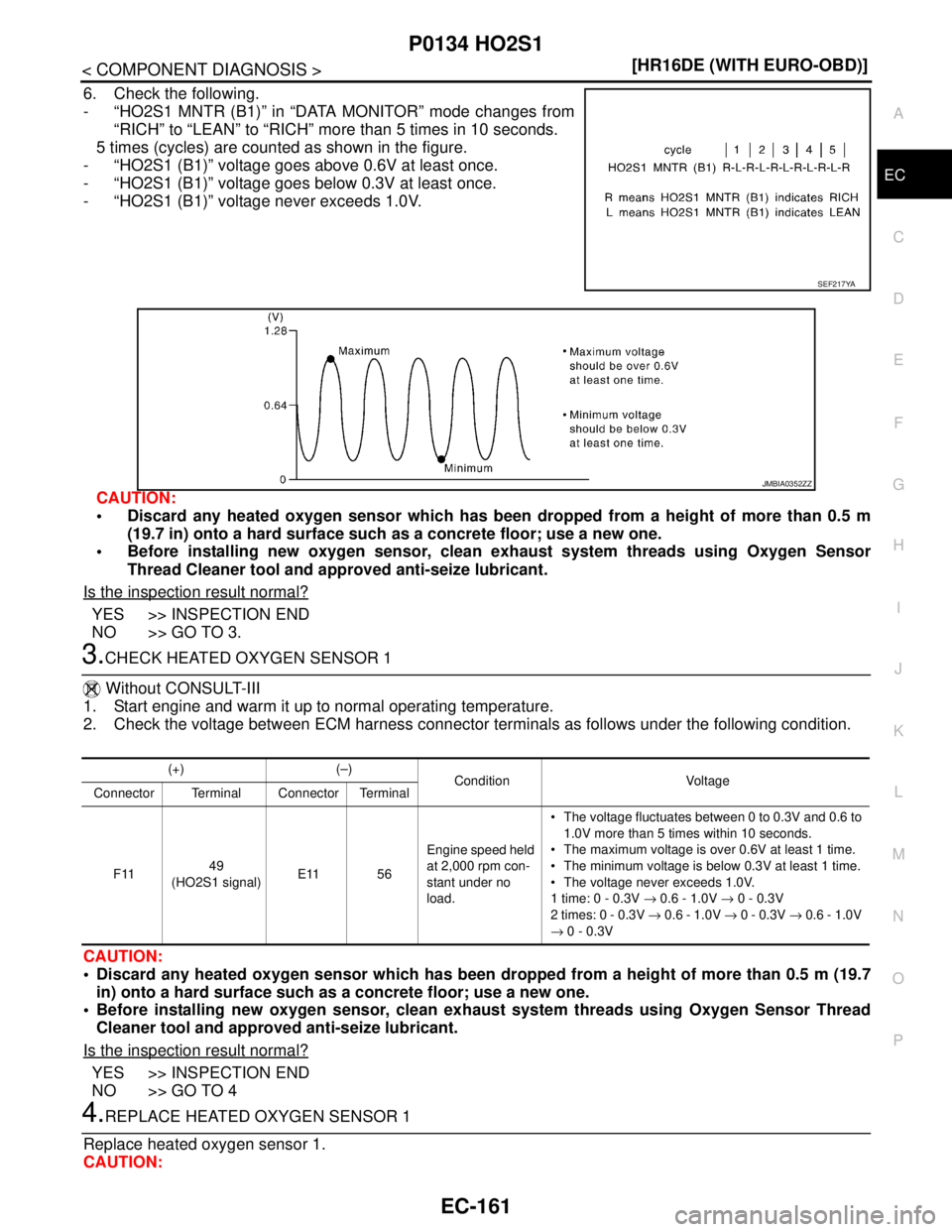 NISSAN TIIDA 2007  Service Repair Manual P0134 HO2S1
EC-161
< COMPONENT DIAGNOSIS >[HR16DE (WITH EURO-OBD)]
C
D
E
F
G
H
I
J
K
L
MA
EC
N
P O
6. Check the following.
- “HO2S1 MNTR (B1)” in “DATA MONITOR” mode changes from
“RICH” to