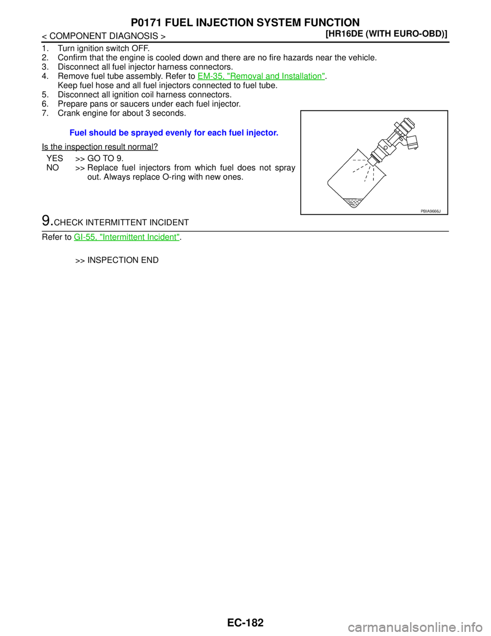 NISSAN TIIDA 2007  Service Repair Manual EC-182
< COMPONENT DIAGNOSIS >[HR16DE (WITH EURO-OBD)]
P0171 FUEL INJECTION SYSTEM FUNCTION
1. Turn ignition switch OFF.
2. Confirm that the engine is cooled down and there are no fire hazards near th