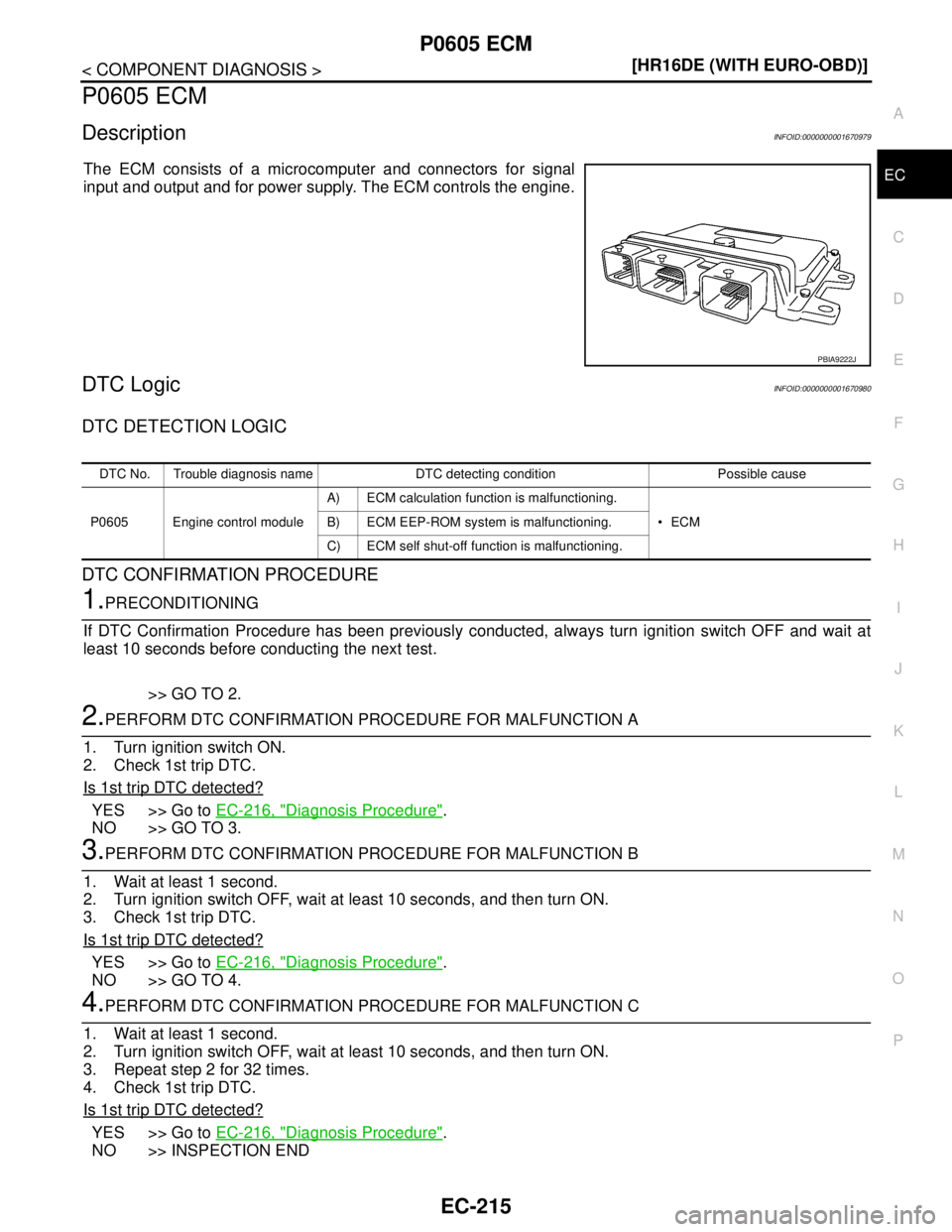 NISSAN TIIDA 2007  Service Repair Manual P0605 ECM
EC-215
< COMPONENT DIAGNOSIS >[HR16DE (WITH EURO-OBD)]
C
D
E
F
G
H
I
J
K
L
MA
EC
N
P O
P0605 ECM
DescriptionINFOID:0000000001670979
The ECM consists of a microcomputer and connectors for sig