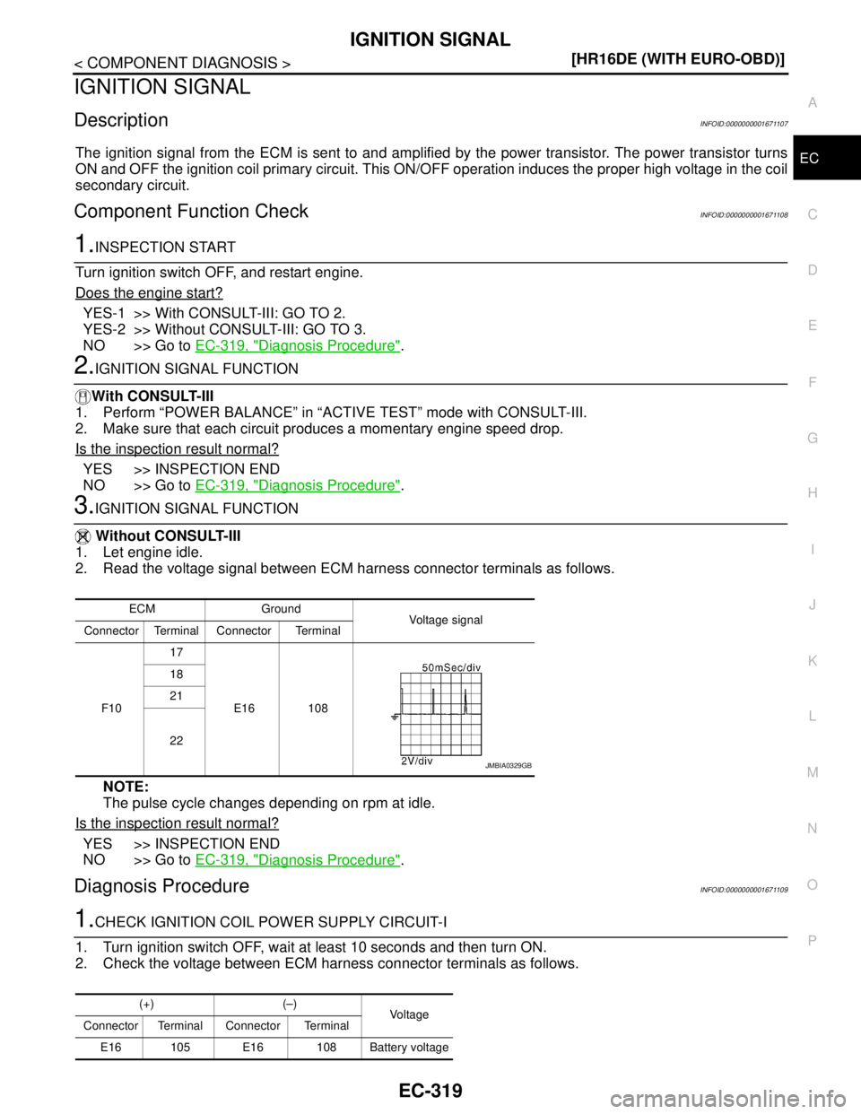NISSAN TIIDA 2007  Service Repair Manual IGNITION SIGNAL
EC-319
< COMPONENT DIAGNOSIS >[HR16DE (WITH EURO-OBD)]
C
D
E
F
G
H
I
J
K
L
MA
EC
N
P O
IGNITION SIGNAL
DescriptionINFOID:0000000001671107
The ignition signal from the ECM is sent to an