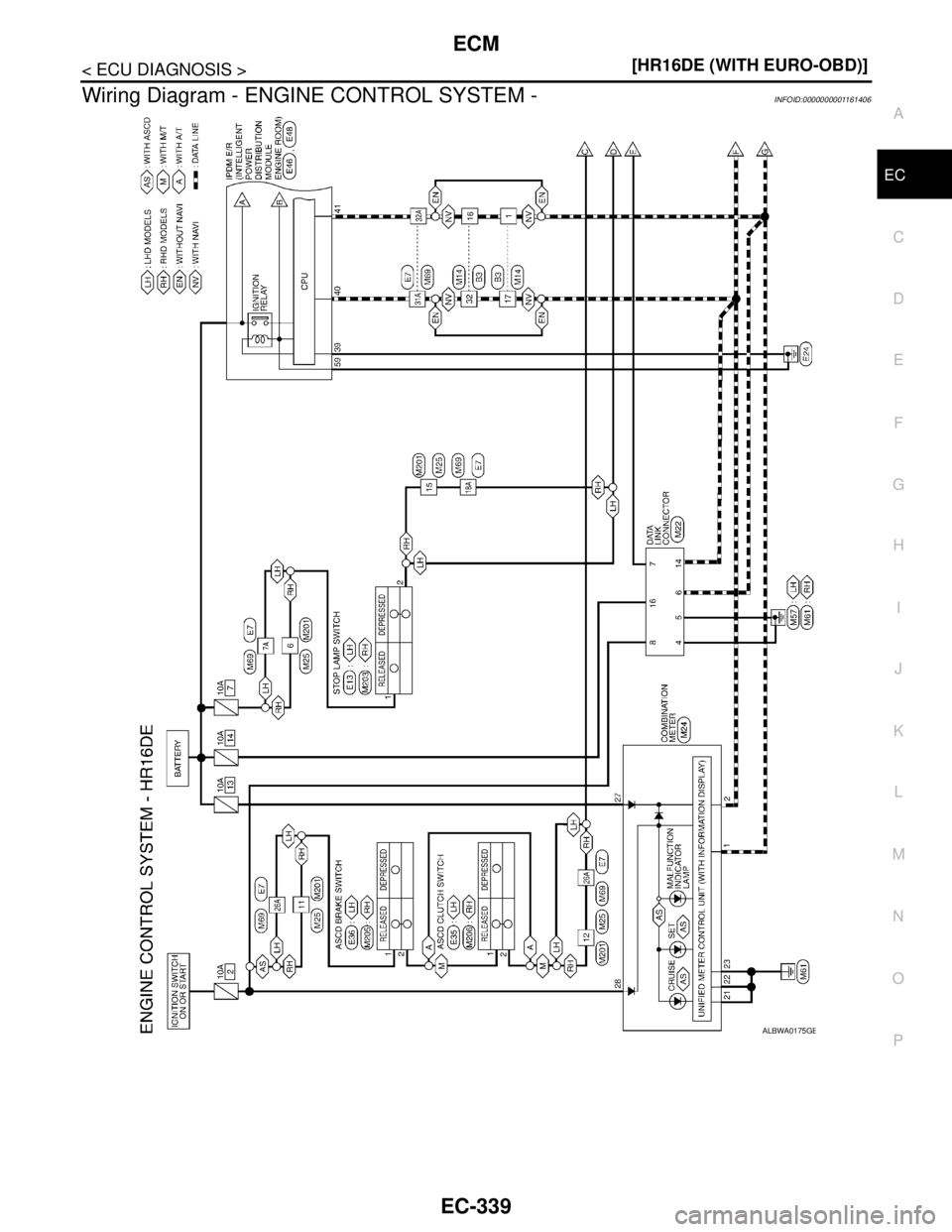 NISSAN TIIDA 2007  Service Repair Manual ECM
EC-339
< ECU DIAGNOSIS >[HR16DE (WITH EURO-OBD)]
C
D
E
F
G
H
I
J
K
L
MA
EC
N
P O
Wiring Diagram - ENGINE CONTROL SYSTEM -INFOID:0000000001161406
ALBWA0175GB 