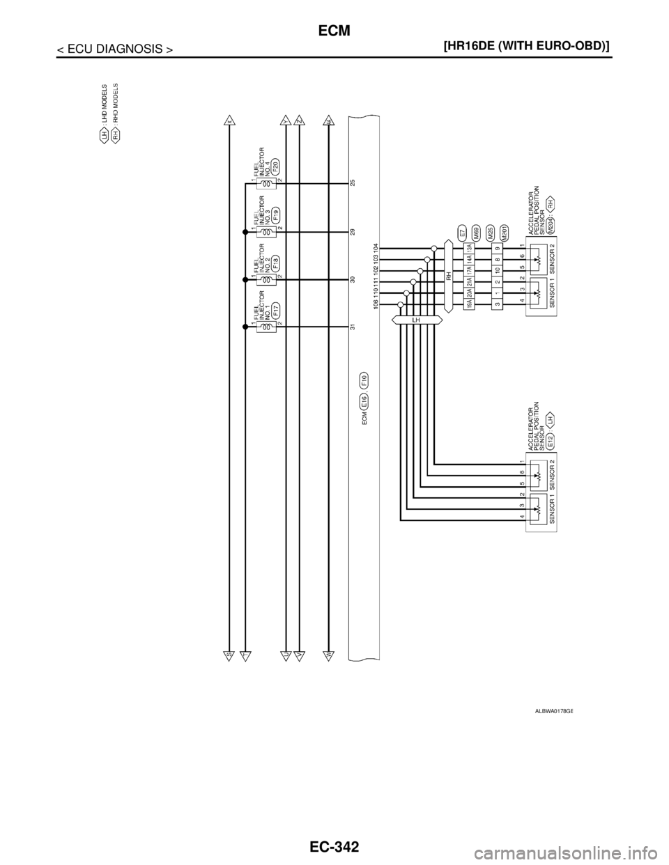 NISSAN TIIDA 2007  Service Repair Manual EC-342
< ECU DIAGNOSIS >[HR16DE (WITH EURO-OBD)]
ECM
ALBWA0178GB 