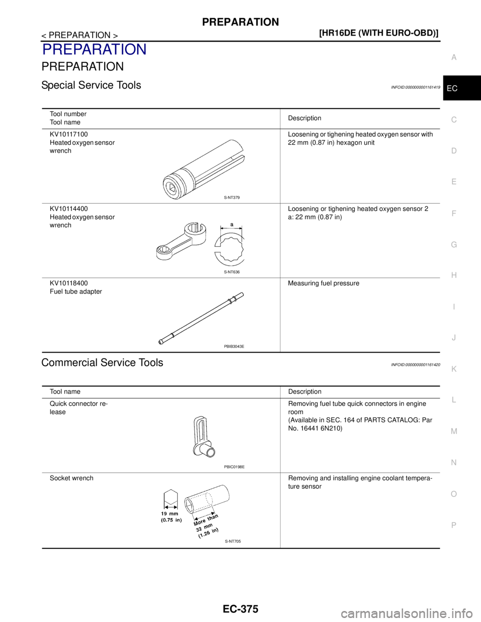 NISSAN TIIDA 2007  Service Repair Manual PREPARATION
EC-375
< PREPARATION >[HR16DE (WITH EURO-OBD)]
C
D
E
F
G
H
I
J
K
L
MA
EC
N
P O
PREPARATION
PREPARATION
Special Service ToolsINFOID:0000000001161419
Commercial Service ToolsINFOID:000000000
