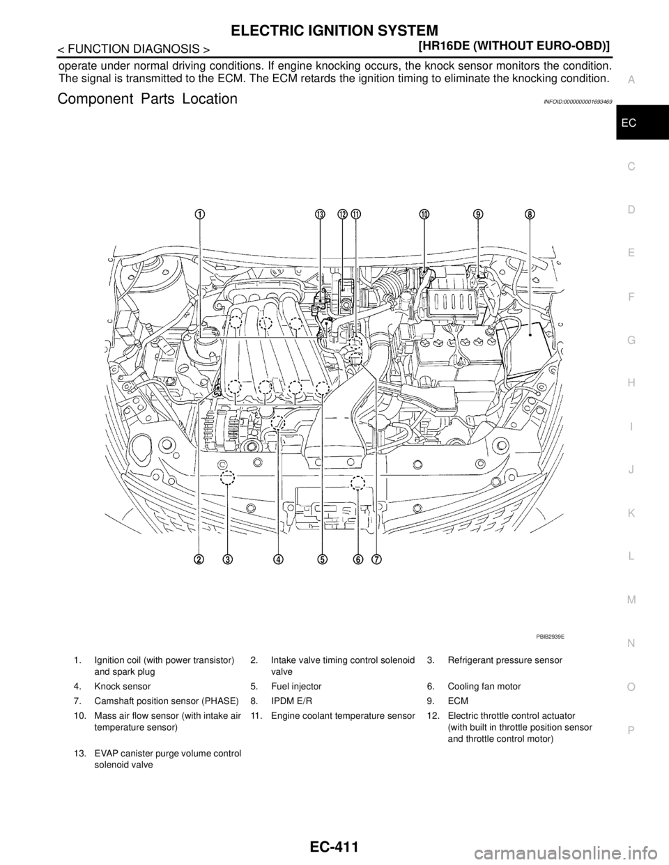 NISSAN TIIDA 2007  Service Repair Manual ELECTRIC IGNITION SYSTEM
EC-411
< FUNCTION DIAGNOSIS >[HR16DE (WITHOUT EURO-OBD)]
C
D
E
F
G
H
I
J
K
L
MA
EC
N
P O
operate under normal driving conditions. If engine knocking occurs, the knock sensor m