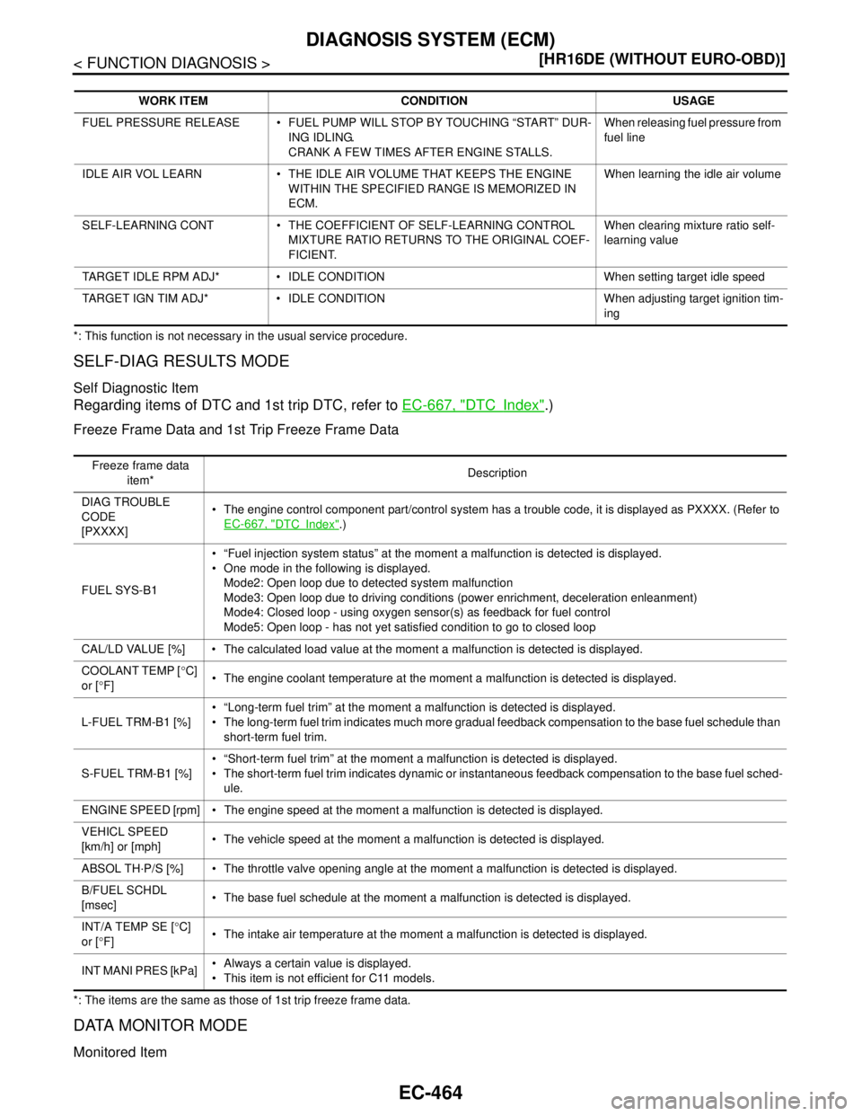 NISSAN TIIDA 2007  Service Repair Manual EC-464
< FUNCTION DIAGNOSIS >[HR16DE (WITHOUT EURO-OBD)]
DIAGNOSIS SYSTEM (ECM)
*: This function is not necessary in the usual service procedure.
SELF-DIAG RESULTS MODE
Self Diagnostic Item
Regarding 