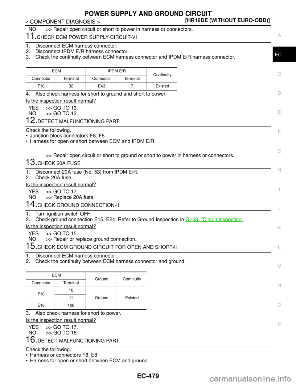 NISSAN TIIDA 2007  Service Repair Manual POWER SUPPLY AND GROUND CIRCUIT
EC-479
< COMPONENT DIAGNOSIS >[HR16DE (WITHOUT EURO-OBD)]
C
D
E
F
G
H
I
J
K
L
MA
EC
N
P O
NO >> Repair open circuit or short to power in harness or connectors.
11 .CHEC