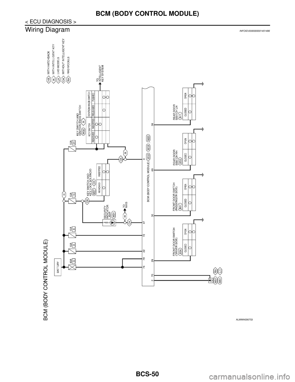 NISSAN TIIDA 2007 Service Repair Manual BCS-50
< ECU DIAGNOSIS >
BCM (BODY CONTROL MODULE)
Wiring Diagram
INFOID:0000000001451496
ALMWA0067GB NISSAN TIIDA 2007 Service Repair Manual BCS-50
< ECU DIAGNOSIS >
BCM (BODY CONTROL MODULE)
Wiring Diagram
INFOID:0000000001451496
ALMWA0067GB