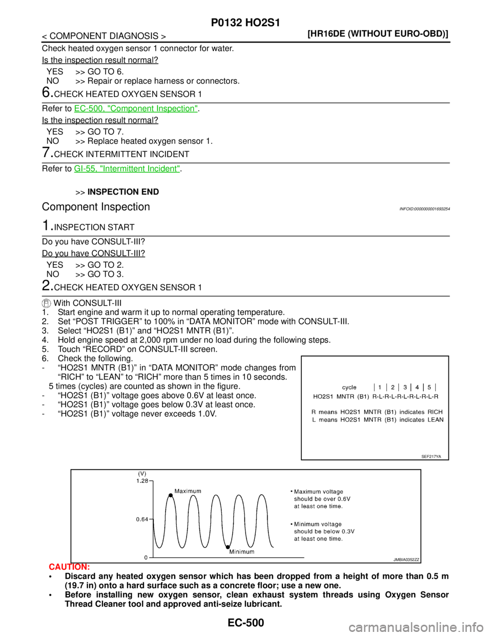 NISSAN TIIDA 2007  Service Repair Manual EC-500
< COMPONENT DIAGNOSIS >[HR16DE (WITHOUT EURO-OBD)]
P0132 HO2S1
Check heated oxygen sensor 1 connector for water.
Is the inspection result normal?
YES >> GO TO 6.
NO >> Repair or replace harness