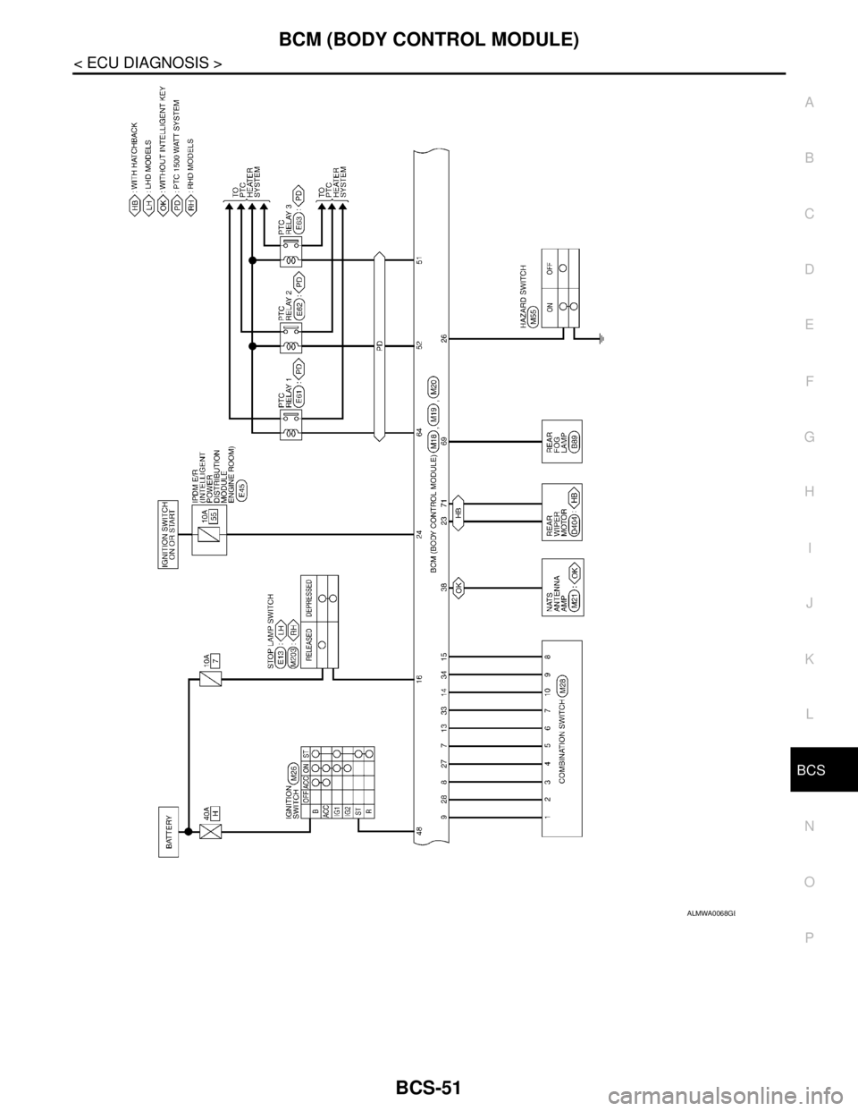 NISSAN TIIDA 2007 Service Repair Manual BCS
BCM (BODY CONTROL MODULE)
BCS-51
< ECU DIAGNOSIS >
C
D
E
F
G
H
I
J
K
L B A
O
P N
ALMWA0068GB NISSAN TIIDA 2007 Service Repair Manual BCS
BCM (BODY CONTROL MODULE)
BCS-51
< ECU DIAGNOSIS >
C
D
E
F
G
H
I
J
K
L B A
O
P N
ALMWA0068GB