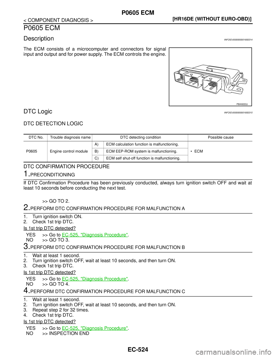 NISSAN TIIDA 2007  Service Repair Manual EC-524
< COMPONENT DIAGNOSIS >[HR16DE (WITHOUT EURO-OBD)]
P0605 ECM
P0605 ECM
DescriptionINFOID:0000000001693314
The ECM consists of a microcomputer and connectors for signal
input and output and for 