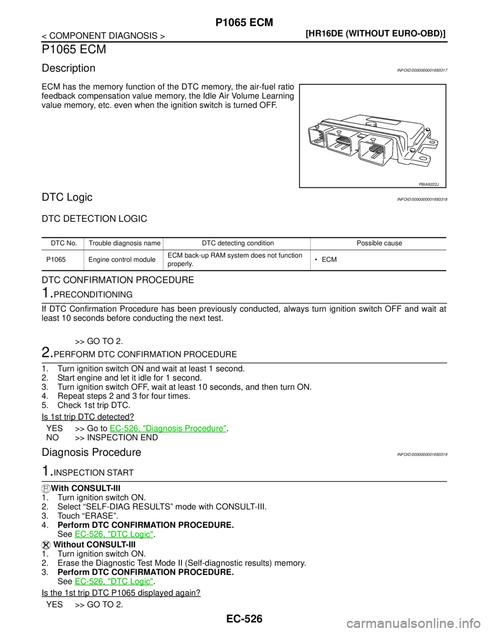 NISSAN TIIDA 2007  Service Repair Manual EC-526
< COMPONENT DIAGNOSIS >[HR16DE (WITHOUT EURO-OBD)]
P1065 ECM
P1065 ECM
DescriptionINFOID:0000000001693317
ECM has the memory function of the DTC memory, the air-fuel ratio
feedback compensation
