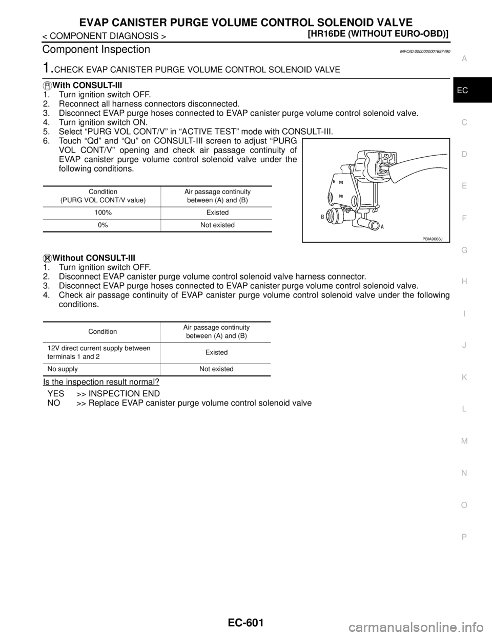 NISSAN TIIDA 2007  Service Repair Manual EVAP CANISTER PURGE VOLUME CONTROL SOLENOID VALVE
EC-601
< COMPONENT DIAGNOSIS >[HR16DE (WITHOUT EURO-OBD)]
C
D
E
F
G
H
I
J
K
L
MA
EC
N
P O
Component InspectionINFOID:0000000001697490
1.CHECK EVAP CAN