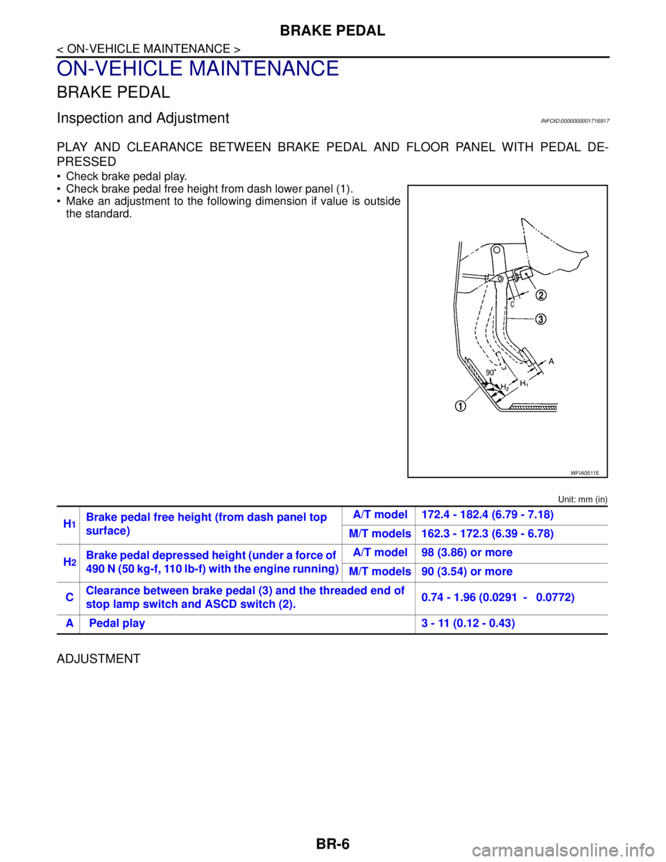NISSAN TIIDA 2007 Service Repair Manual BR-6
< ON-VEHICLE MAINTENANCE >
BRAKE PEDAL
ON-VEHICLE MAINTENANCE
BRAKE PEDAL
Inspection and AdjustmentINFOID:0000000001716917
PLAY AND CLEARANCE BETWEEN BRAKE PEDAL AND FLOOR PANEL WITH PEDAL DE-
PR NISSAN TIIDA 2007 Service Repair Manual BR-6
< ON-VEHICLE MAINTENANCE >
BRAKE PEDAL
ON-VEHICLE MAINTENANCE
BRAKE PEDAL
Inspection and AdjustmentINFOID:0000000001716917
PLAY AND CLEARANCE BETWEEN BRAKE PEDAL AND FLOOR PANEL WITH PEDAL DE-
PR