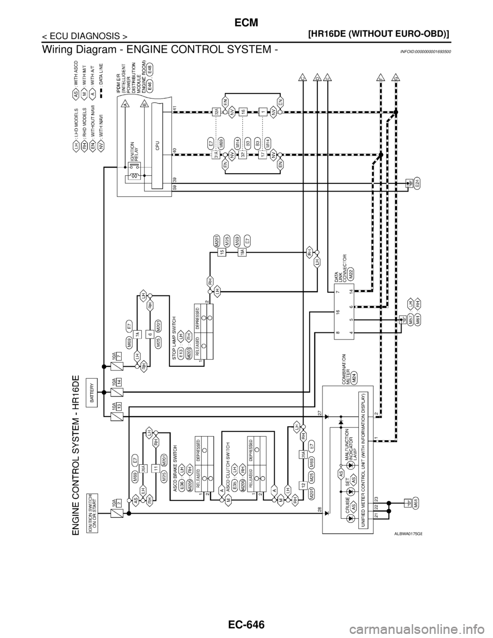 NISSAN TIIDA 2007  Service Repair Manual EC-646
< ECU DIAGNOSIS >[HR16DE (WITHOUT EURO-OBD)]
ECM
Wiring Diagram - ENGINE CONTROL SYSTEM -
INFOID:0000000001693500
ALBWA0175GB 