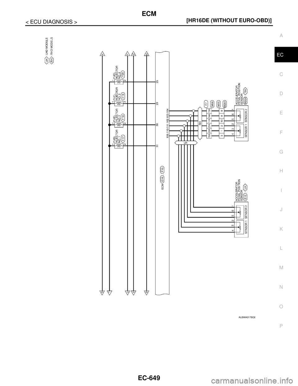 NISSAN TIIDA 2007  Service Repair Manual ECM
EC-649
< ECU DIAGNOSIS >[HR16DE (WITHOUT EURO-OBD)]
C
D
E
F
G
H
I
J
K
L
MA
EC
N
P O
ALBWA0178GB 