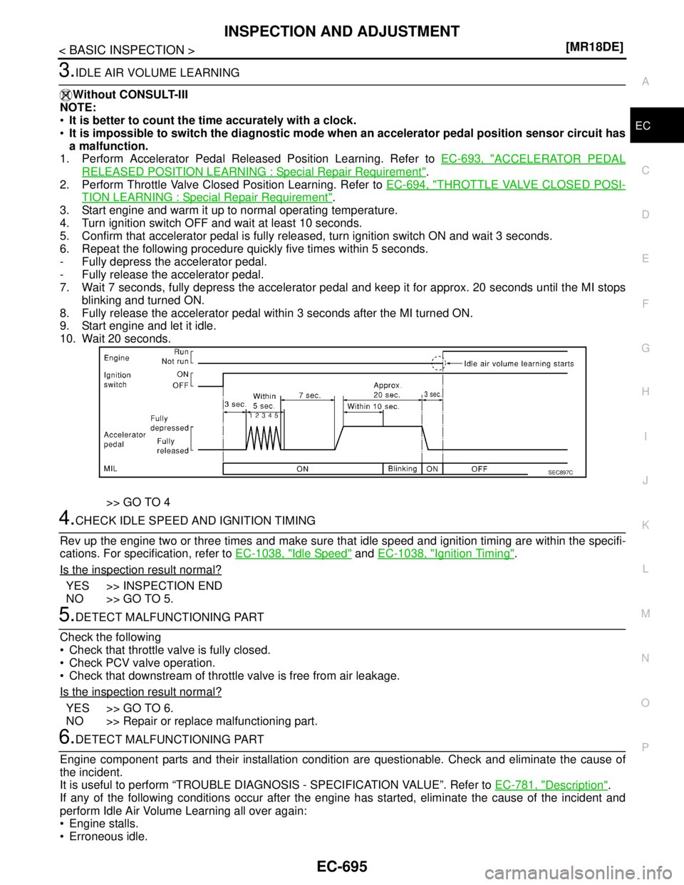NISSAN TIIDA 2007  Service Repair Manual INSPECTION AND ADJUSTMENT
EC-695
< BASIC INSPECTION >[MR18DE]
C
D
E
F
G
H
I
J
K
L
MA
EC
N
P O
3.IDLE AIR VOLUME LEARNING
Without CONSULT-III
NOTE:
It is better to count the time accurately with a clo
