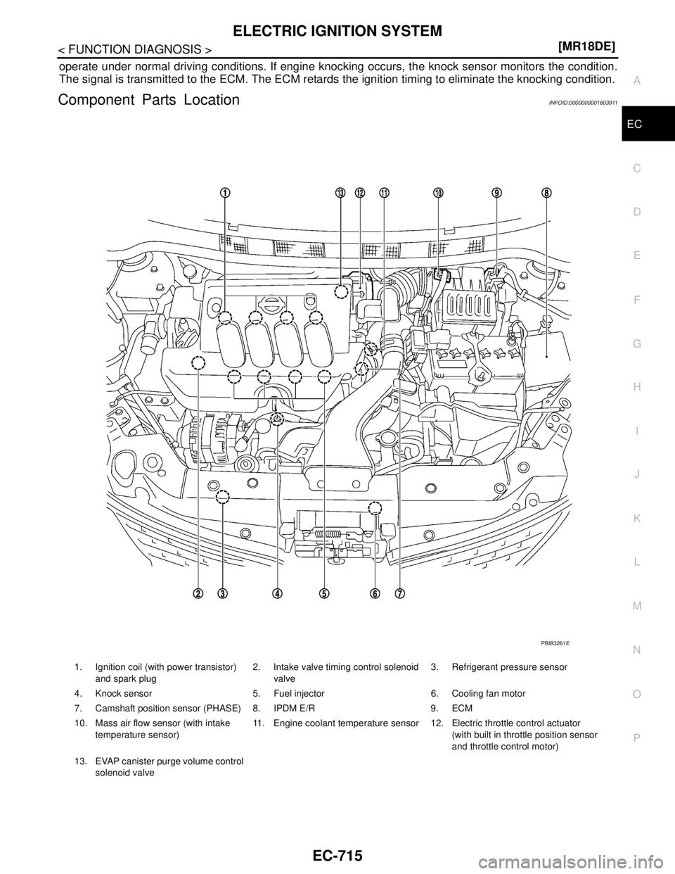 NISSAN TIIDA 2007  Service Repair Manual ELECTRIC IGNITION SYSTEM
EC-715
< FUNCTION DIAGNOSIS >[MR18DE]
C
D
E
F
G
H
I
J
K
L
MA
EC
N
P O
operate under normal driving conditions. If engine knocking occurs, the knock sensor monitors the conditi