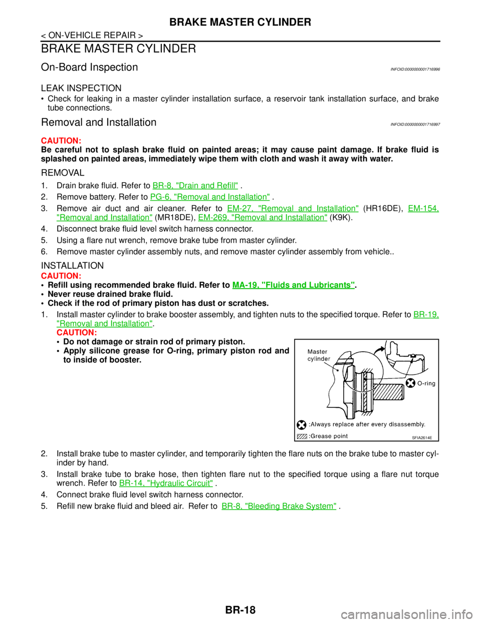 NISSAN TIIDA 2007  Service Repair Manual BR-18
< ON-VEHICLE REPAIR >
BRAKE MASTER CYLINDER
BRAKE MASTER CYLINDER
On-Board InspectionINFOID:0000000001716996
LEAK INSPECTION
 Check for leaking in a master cylinder installation surface, a rese