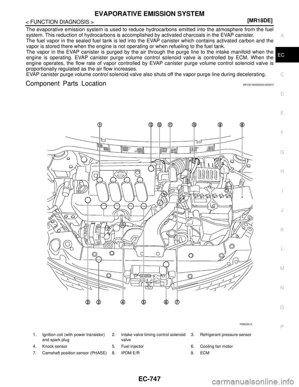 NISSAN TIIDA 2007  Service Repair Manual EVAPORATIVE EMISSION SYSTEM
EC-747
< FUNCTION DIAGNOSIS >[MR18DE]
C
D
E
F
G
H
I
J
K
L
MA
EC
N
P O
The evaporative emission system is used to reduce hydrocarbons emitted into the atmosphere from the fu