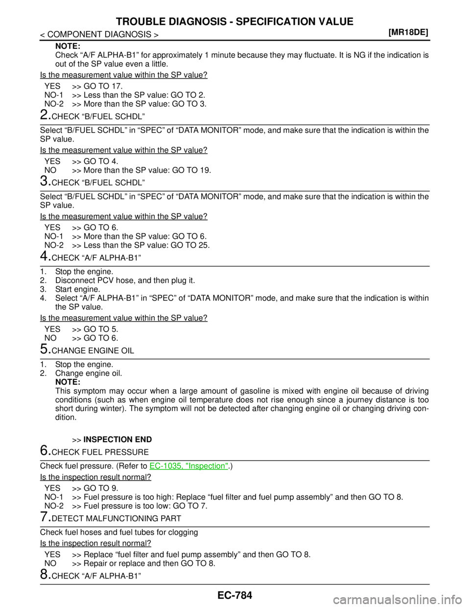 NISSAN TIIDA 2007  Service Repair Manual EC-784
< COMPONENT DIAGNOSIS >[MR18DE]
TROUBLE DIAGNOSIS - SPECIFICATION VALUE
NOTE:
Check “A/F ALPHA-B1” for approximately 1 minute because they may fluctuate. It is NG if the indication is
out o