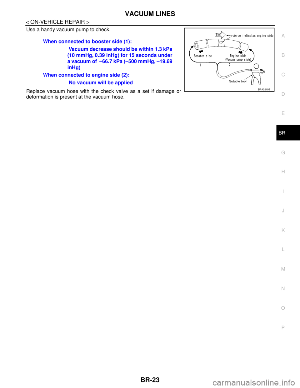 NISSAN TIIDA 2007 Service Repair Manual VACUUM LINES
BR-23
< ON-VEHICLE REPAIR >
C
D
E
G
H
I
J
K
L
MA
B
BR
N
O
P
Use a handy vacuum pump to check.
Replace vacuum hose with the check valve as a set if damage or
deformation is present at the NISSAN TIIDA 2007 Service Repair Manual VACUUM LINES
BR-23
< ON-VEHICLE REPAIR >
C
D
E
G
H
I
J
K
L
MA
B
BR
N
O
P
Use a handy vacuum pump to check.
Replace vacuum hose with the check valve as a set if damage or
deformation is present at the