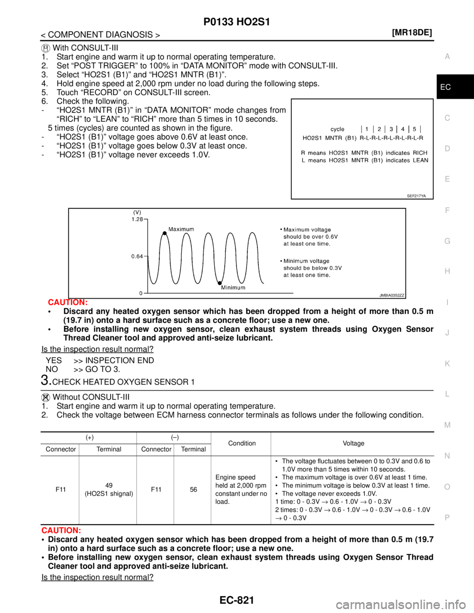NISSAN TIIDA 2007  Service Repair Manual P0133 HO2S1
EC-821
< COMPONENT DIAGNOSIS >[MR18DE]
C
D
E
F
G
H
I
J
K
L
MA
EC
N
P O
 With CONSULT-III
1. Start engine and warm it up to normal operating temperature.
2. Set “POST TRIGGER” to 100% i