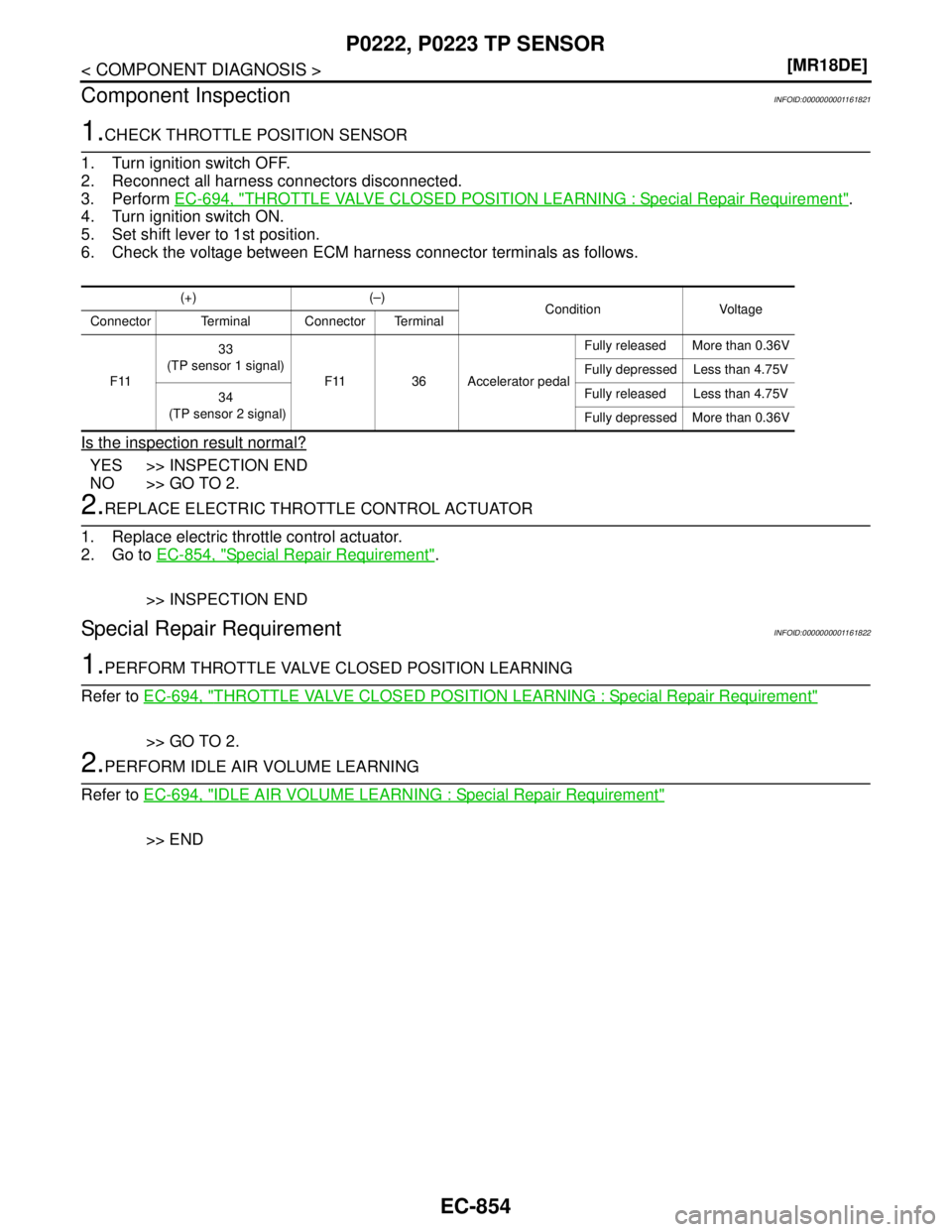 NISSAN TIIDA 2007  Service Repair Manual EC-854
< COMPONENT DIAGNOSIS >[MR18DE]
P0222, P0223 TP SENSOR
Component Inspection
INFOID:0000000001161821
1.CHECK THROTTLE POSITION SENSOR
1. Turn ignition switch OFF.
2. Reconnect all harness connec