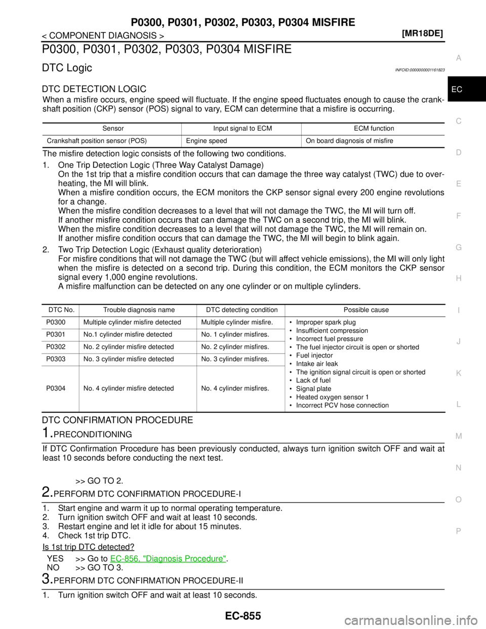 NISSAN TIIDA 2007  Service Repair Manual P0300, P0301, P0302, P0303, P0304 MISFIRE
EC-855
< COMPONENT DIAGNOSIS >[MR18DE]
C
D
E
F
G
H
I
J
K
L
MA
EC
N
P O
P0300, P0301, P0302, P0303, P0304 MISFIRE
DTC LogicINFOID:0000000001161823
DTC DETECTIO