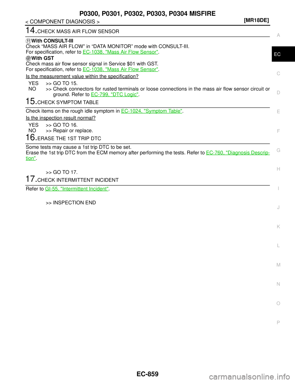 NISSAN TIIDA 2007  Service Repair Manual P0300, P0301, P0302, P0303, P0304 MISFIRE
EC-859
< COMPONENT DIAGNOSIS >[MR18DE]
C
D
E
F
G
H
I
J
K
L
MA
EC
N
P O
14.CHECK MASS AIR FLOW SENSOR
With CONSULT-III
Check “MASS AIR FLOW” in “DATA MON