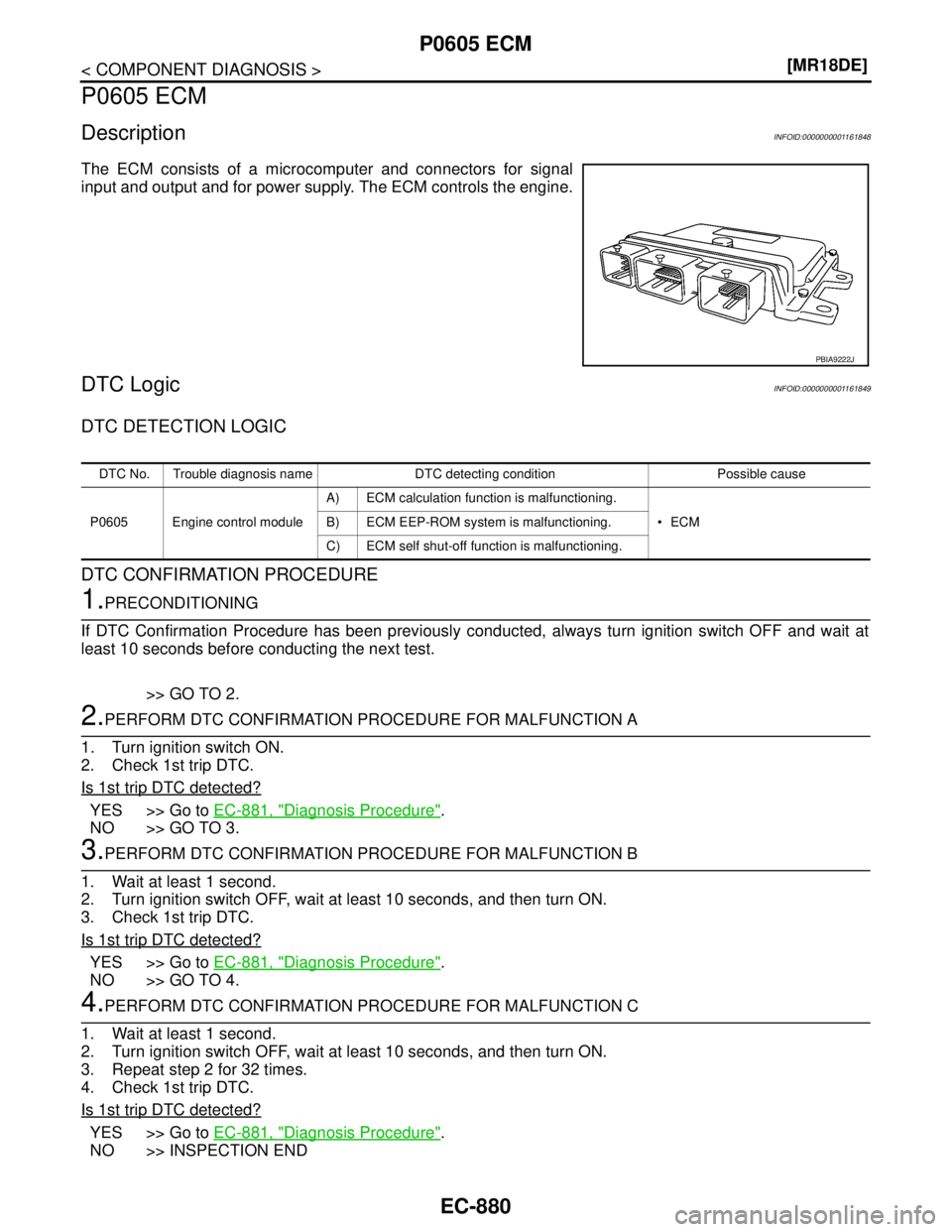 NISSAN TIIDA 2007  Service Repair Manual EC-880
< COMPONENT DIAGNOSIS >[MR18DE]
P0605 ECM
P0605 ECM
DescriptionINFOID:0000000001161848
The ECM consists of a microcomputer and connectors for signal
input and output and for power supply. The E