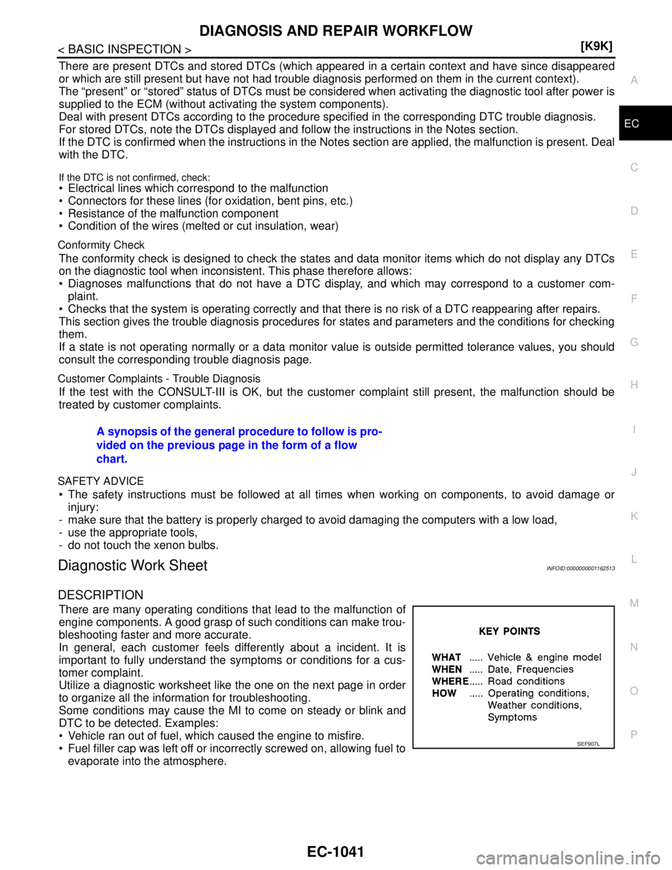 NISSAN TIIDA 2007  Service Repair Manual DIAGNOSIS AND REPAIR WORKFLOW
EC-1041
< BASIC INSPECTION >[K9K]
C
D
E
F
G
H
I
J
K
L
MA
EC
N
P O
There are present DTCs and stored DTCs (which appeared in a certain context and have since disappeared
o