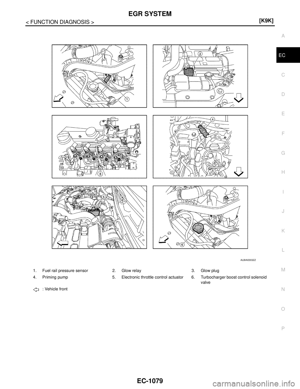 NISSAN TIIDA 2007  Service Repair Manual EGR SYSTEM
EC-1079
< FUNCTION DIAGNOSIS >[K9K]
C
D
E
F
G
H
I
J
K
L
MA
EC
N
P O
1. Fuel rail pressure sensor 2. Glow relay 3. Glow plug
4. Priming pump 5. Electronic throttle control actuator 6. Turboc