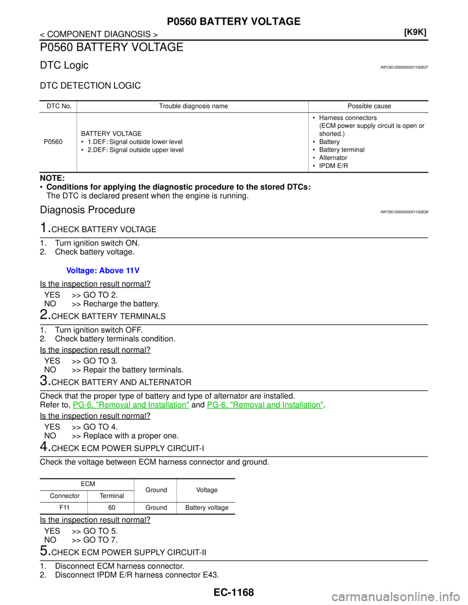 NISSAN TIIDA 2007  Service Repair Manual EC-1168
< COMPONENT DIAGNOSIS >[K9K]
P0560 BATTERY VOLTAGE
P0560 BATTERY VOLTAGE
DTC LogicINFOID:0000000001162637
DTC DETECTION LOGIC
NOTE:
Conditions for applying the diagnostic procedure to the sto
