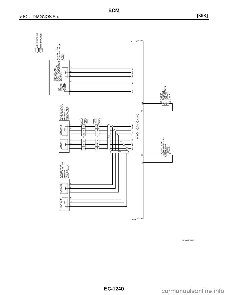 NISSAN TIIDA 2007  Service Repair Manual EC-1240
< ECU DIAGNOSIS >[K9K]
ECM
ALBWA0172GB 