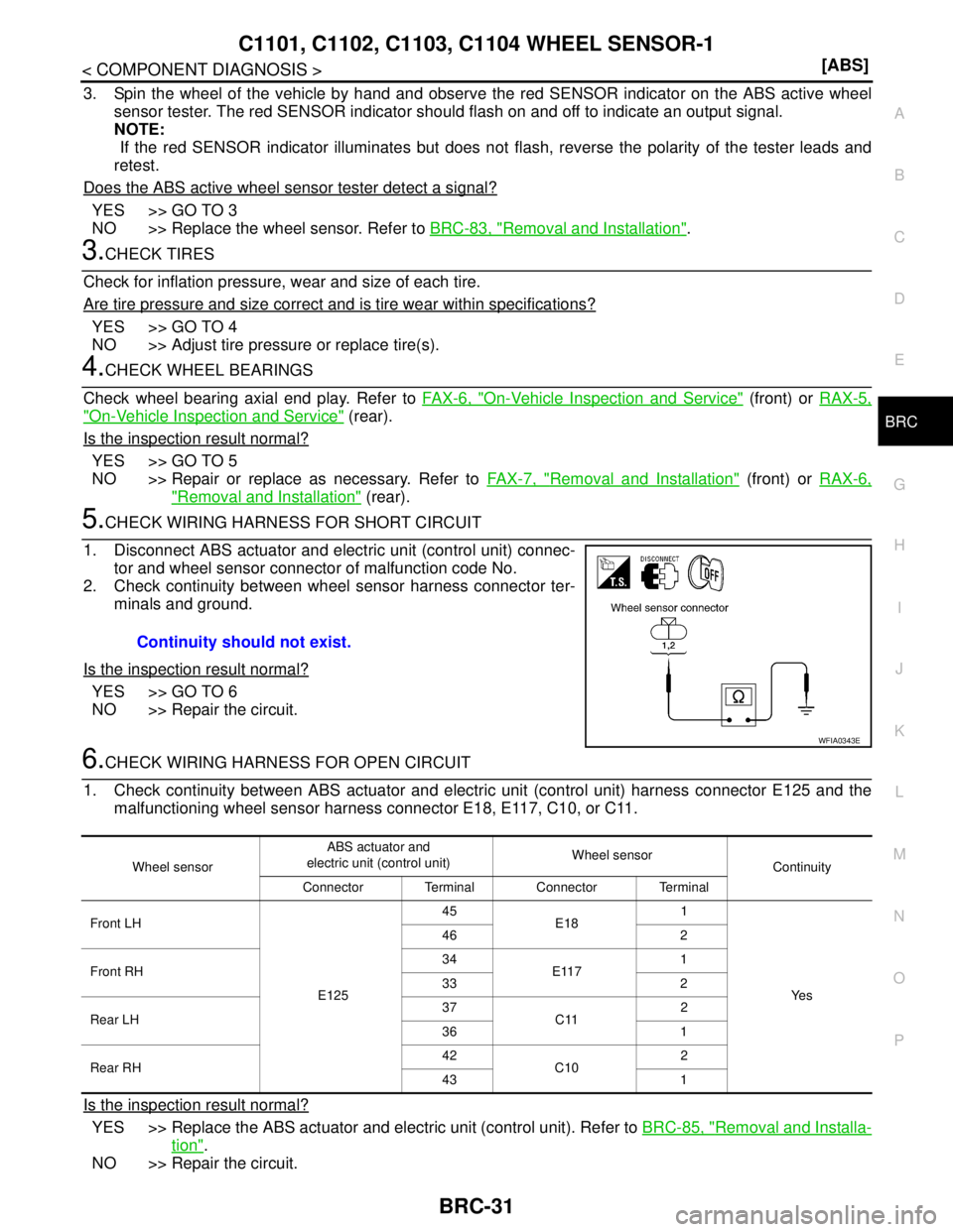 NISSAN TIIDA 2007  Service Owners Guide C1101, C1102, C1103, C1104 WHEEL SENSOR-1
BRC-31
< COMPONENT DIAGNOSIS >[ABS]
C
D
E
G
H
I
J
K
L
MA
B
BRC
N
O
P
3. Spin the wheel of the vehicle by hand and observe the red SENSOR indicator on the ABS 