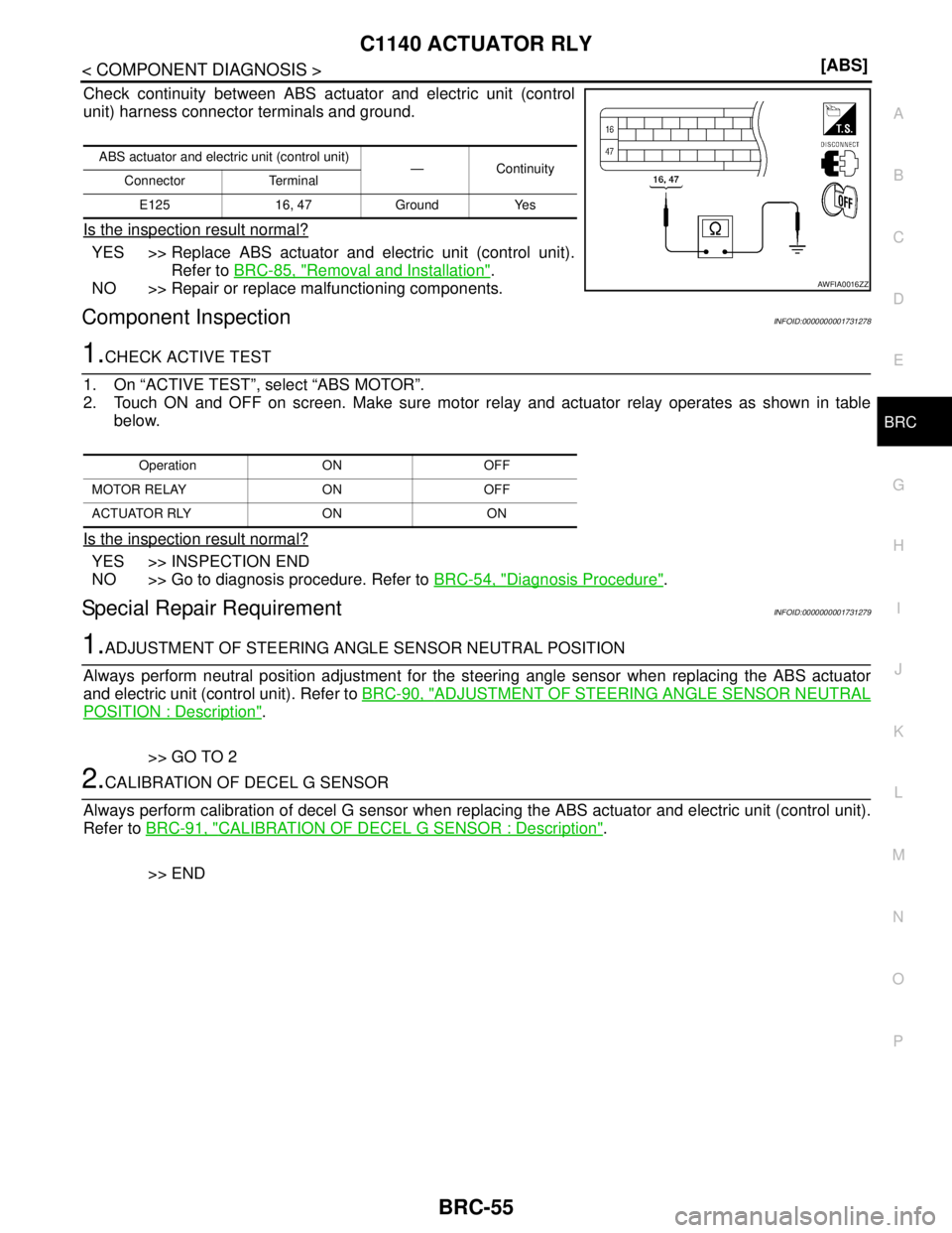 NISSAN TIIDA 2007  Service Repair Manual C1140 ACTUATOR RLY
BRC-55
< COMPONENT DIAGNOSIS >[ABS]
C
D
E
G
H
I
J
K
L
MA
B
BRC
N
O
P
Check continuity between ABS actuator and electric unit (control
unit) harness connector terminals and ground.
I
