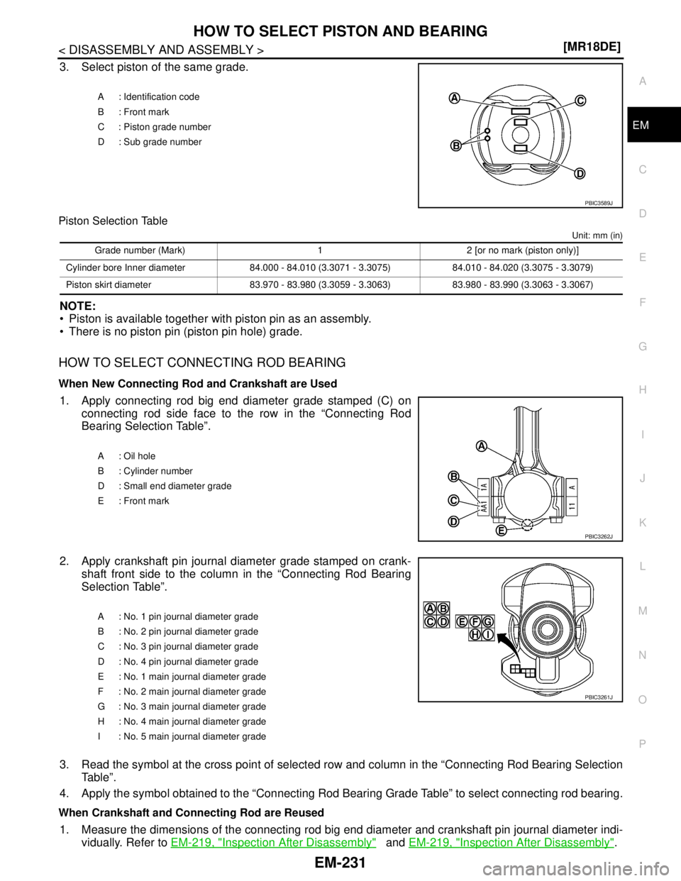 NISSAN TIIDA 2007  Service Repair Manual HOW TO SELECT PISTON AND BEARING
EM-231
< DISASSEMBLY AND ASSEMBLY >[MR18DE]
C
D
E
F
G
H
I
J
K
L
MA
EM
N
P O
3. Select piston of the same grade.
Piston Selection Table
Unit: mm (in)
NOTE:
 Piston is 