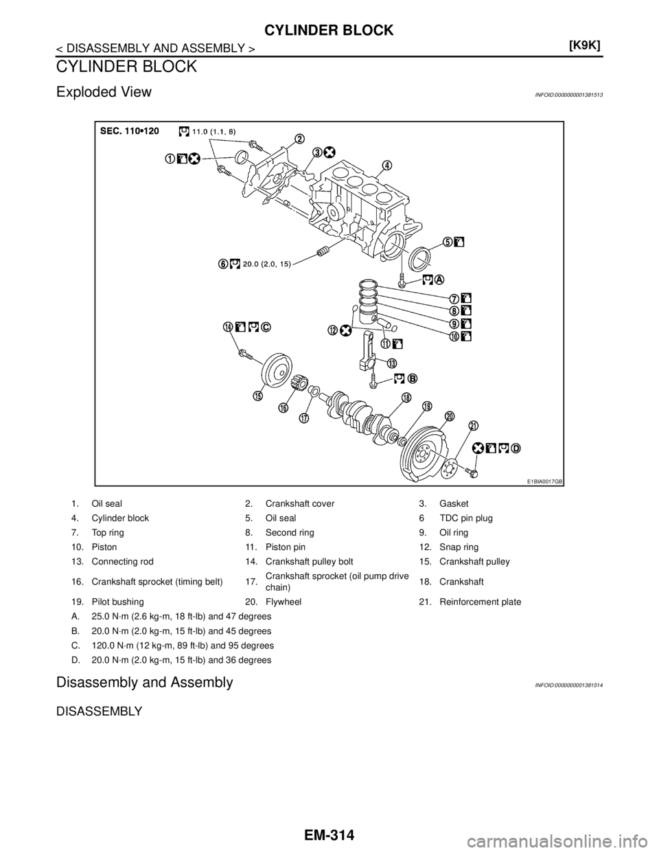NISSAN TIIDA 2007  Service Repair Manual EM-314
< DISASSEMBLY AND ASSEMBLY >[K9K]
CYLINDER BLOCK
CYLINDER BLOCK
Exploded ViewINFOID:0000000001381513
Disassembly and AssemblyINFOID:0000000001381514
DISASSEMBLY
E1BIA0017GB
1. Oil seal 2. Crank