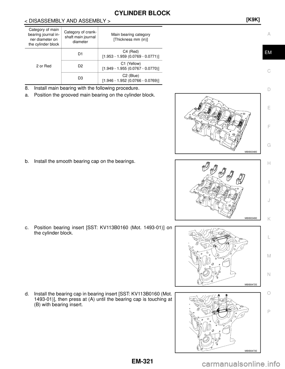 NISSAN TIIDA 2007  Service Repair Manual CYLINDER BLOCK
EM-321
< DISASSEMBLY AND ASSEMBLY >[K9K]
C
D
E
F
G
H
I
J
K
L
MA
EM
N
P O
8. Install main bearing with the following procedure.
a. Position the grooved main bearing on the cylinder block