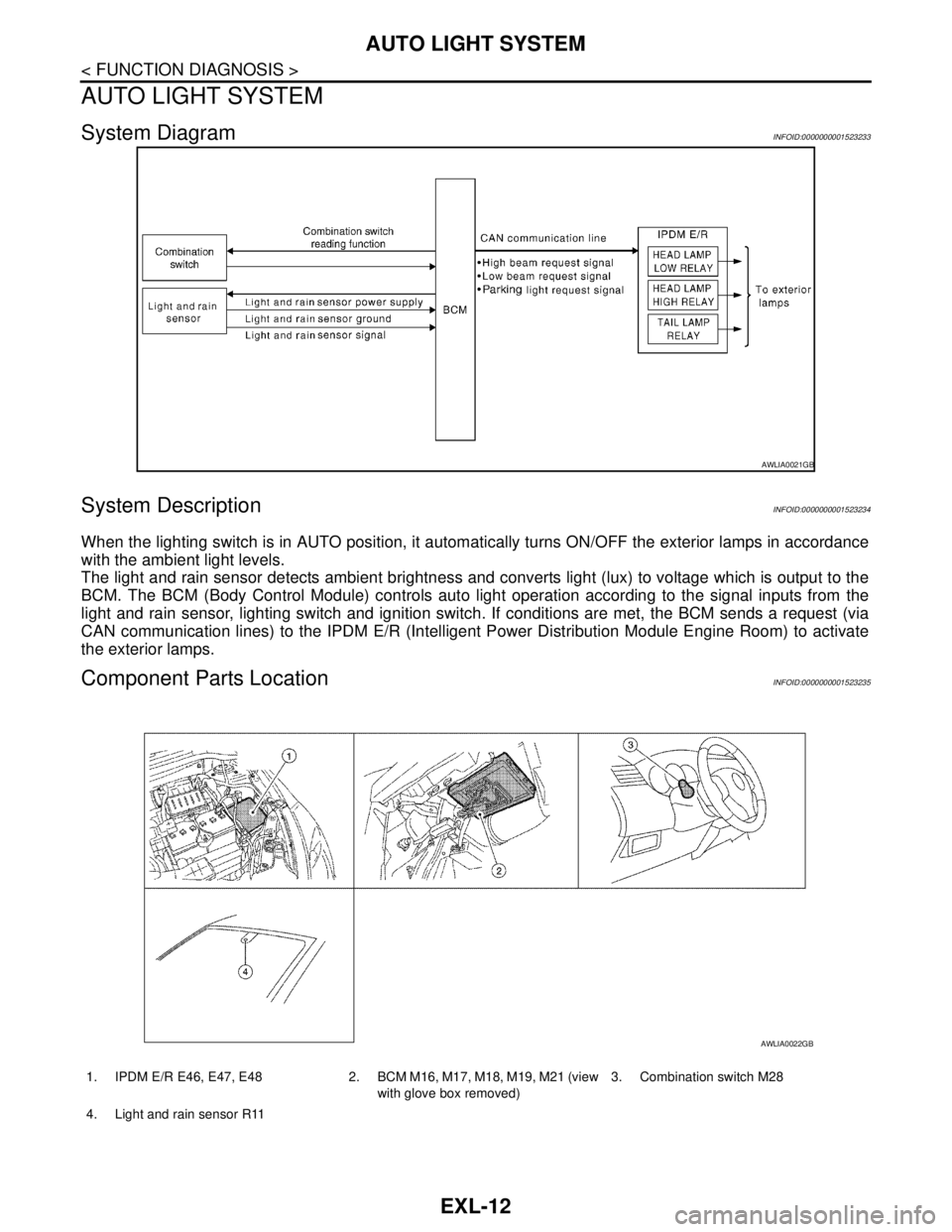 NISSAN TIIDA 2007 Service Repair Manual EXL-12
< FUNCTION DIAGNOSIS >
AUTO LIGHT SYSTEM
AUTO LIGHT SYSTEM
System DiagramINFOID:0000000001523233
System DescriptionINFOID:0000000001523234
When the lighting switch is in AUTO position, it autom NISSAN TIIDA 2007 Service Repair Manual EXL-12
< FUNCTION DIAGNOSIS >
AUTO LIGHT SYSTEM
AUTO LIGHT SYSTEM
System DiagramINFOID:0000000001523233
System DescriptionINFOID:0000000001523234
When the lighting switch is in AUTO position, it autom