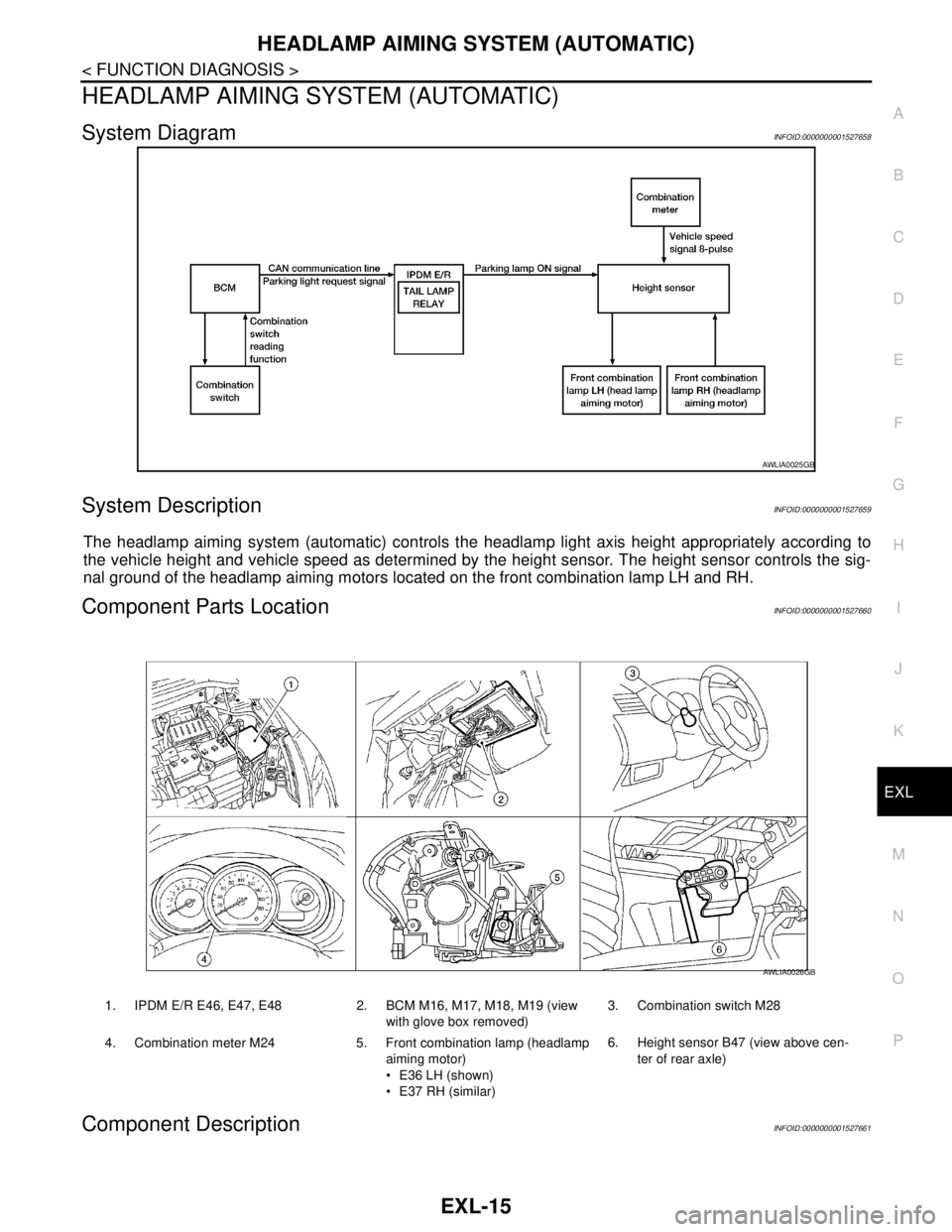 NISSAN TIIDA 2007  Service Owners Guide HEADLAMP AIMING SYSTEM (AUTOMATIC)
EXL-15
< FUNCTION DIAGNOSIS >
C
D
E
F
G
H
I
J
K
MA
B
EXL
N
O
P
HEADLAMP AIMING SYSTEM (AUTOMATIC)
System DiagramINFOID:0000000001527658
System DescriptionINFOID:0000