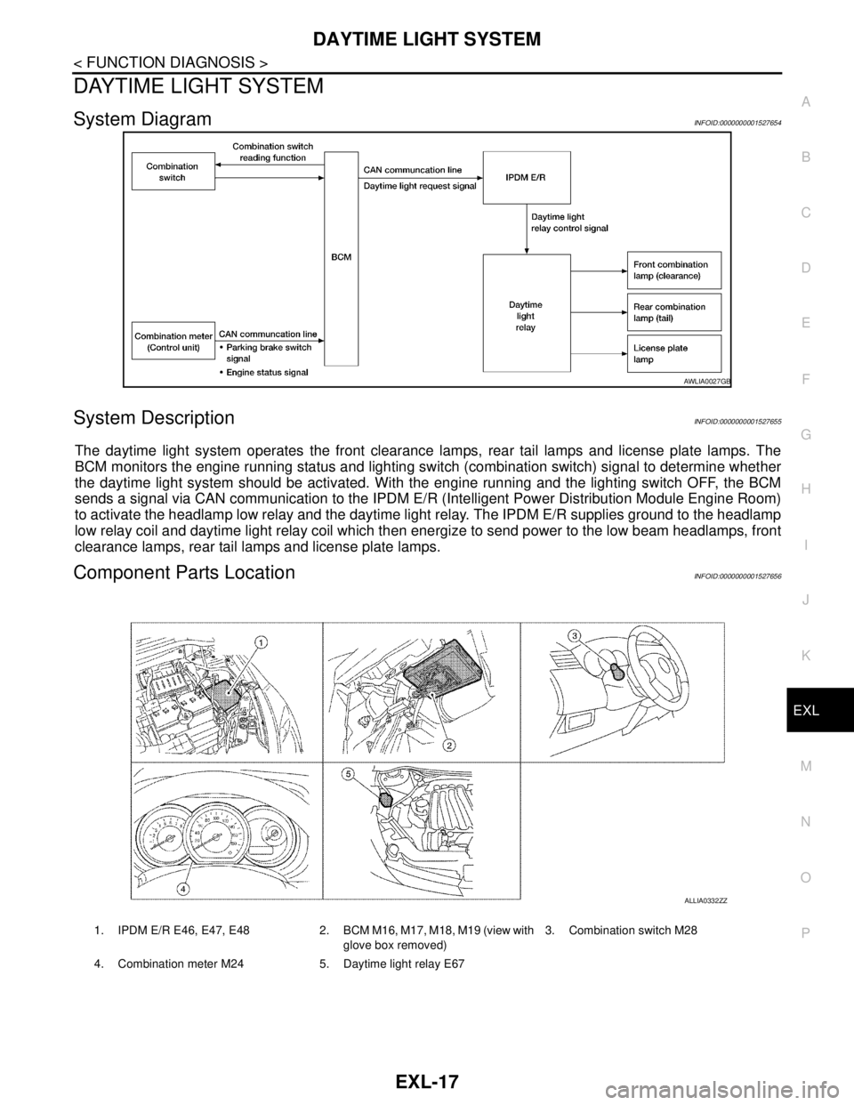 NISSAN TIIDA 2007  Service Owners Guide DAYTIME LIGHT SYSTEM
EXL-17
< FUNCTION DIAGNOSIS >
C
D
E
F
G
H
I
J
K
MA
B
EXL
N
O
P
DAYTIME LIGHT SYSTEM
System DiagramINFOID:0000000001527654
System DescriptionINFOID:0000000001527655
The daytime lig