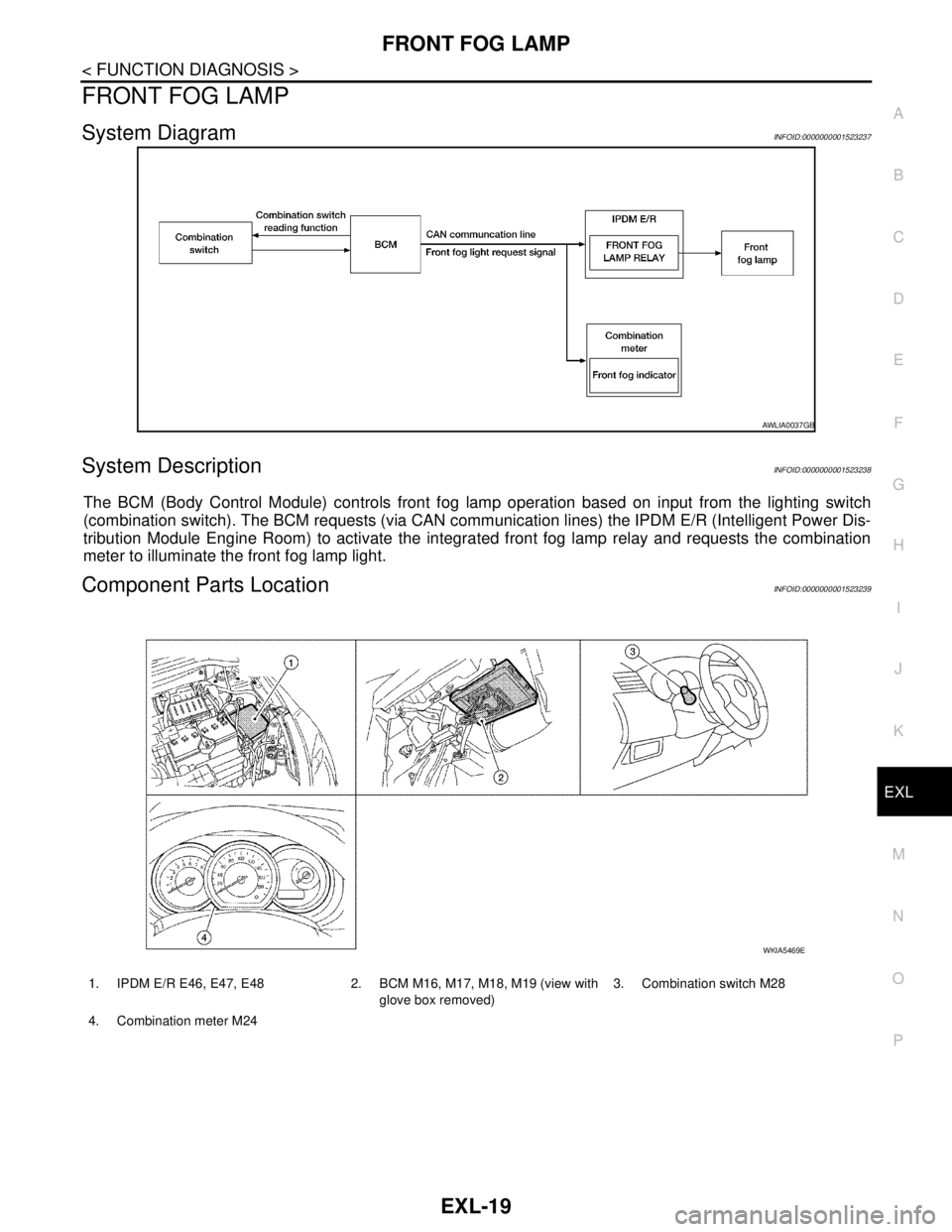 NISSAN TIIDA 2007  Service Owners Guide FRONT FOG LAMP
EXL-19
< FUNCTION DIAGNOSIS >
C
D
E
F
G
H
I
J
K
MA
B
EXL
N
O
P
FRONT FOG LAMP
System DiagramINFOID:0000000001523237
System DescriptionINFOID:0000000001523238
The BCM (Body Control Modul