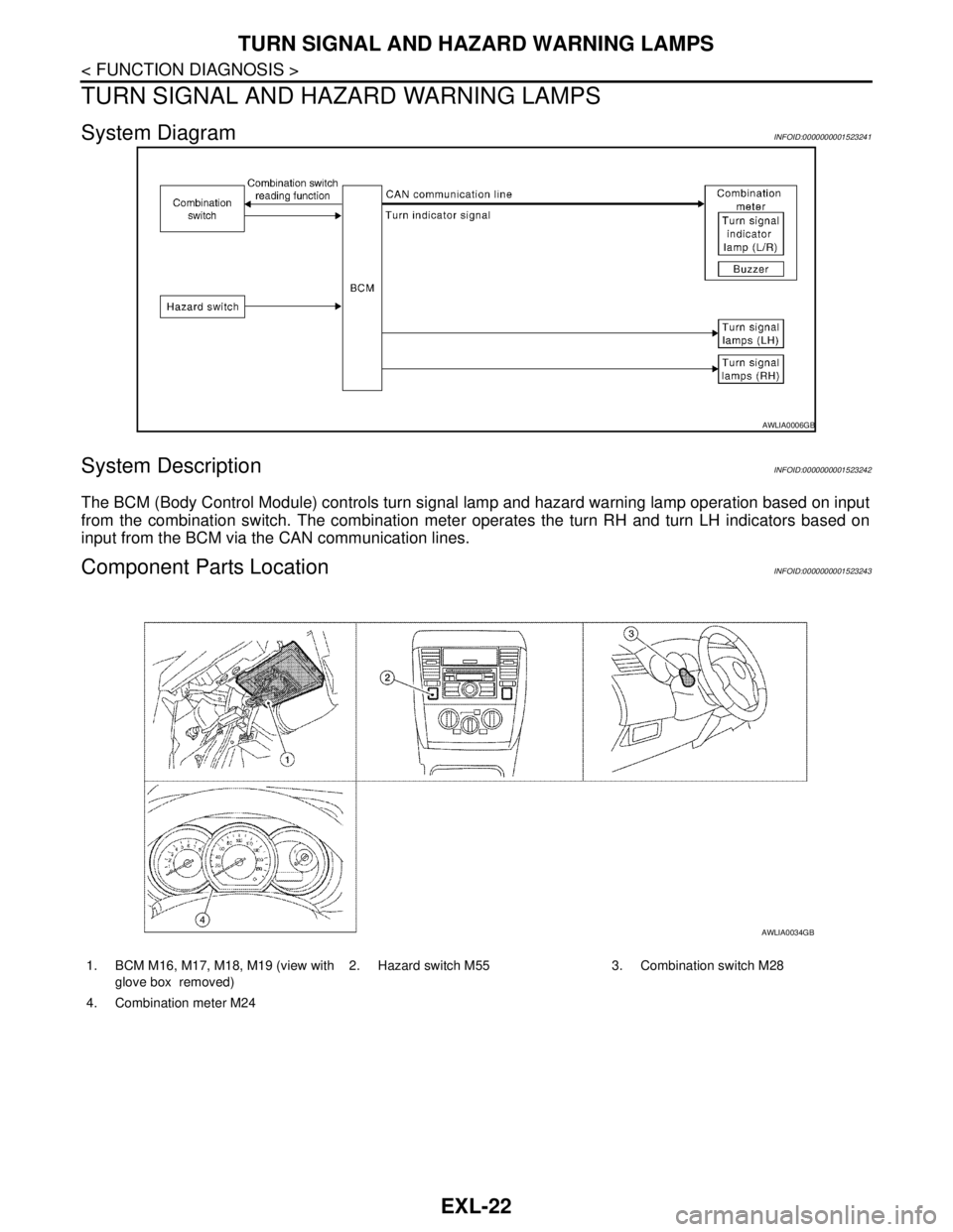 NISSAN TIIDA 2007  Service Owners Guide EXL-22
< FUNCTION DIAGNOSIS >
TURN SIGNAL AND HAZARD WARNING LAMPS
TURN SIGNAL AND HAZARD WARNING LAMPS
System DiagramINFOID:0000000001523241
System DescriptionINFOID:0000000001523242
The BCM (Body Co